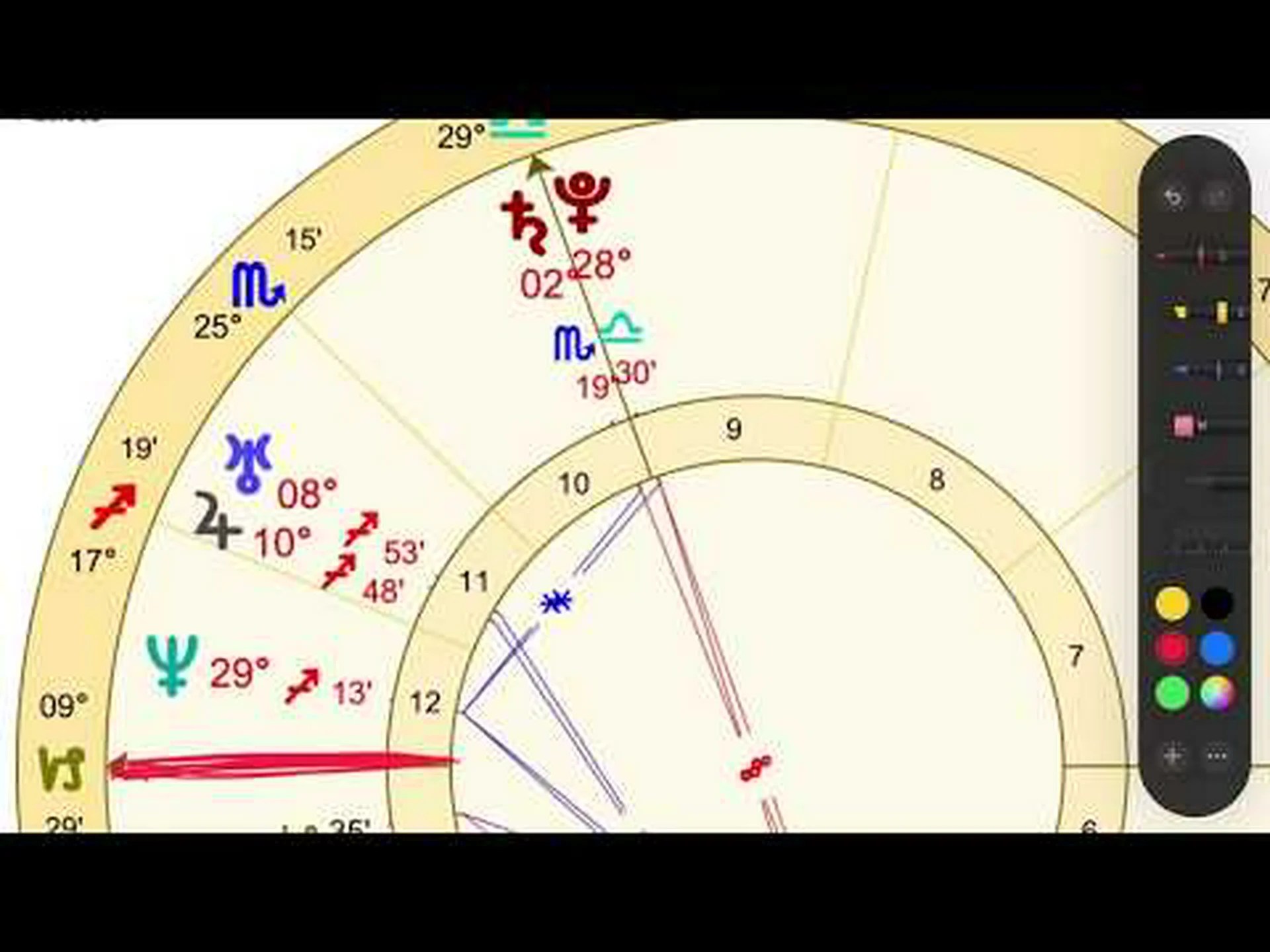 出生時間に影響しないもの 出生時間に影響しないもの