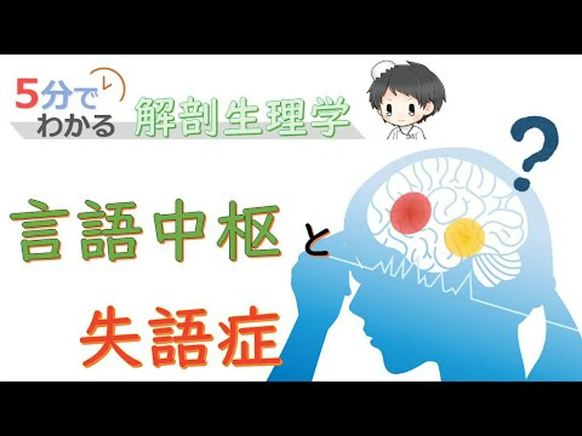言語中枢の緊張 言語中枢の緊張