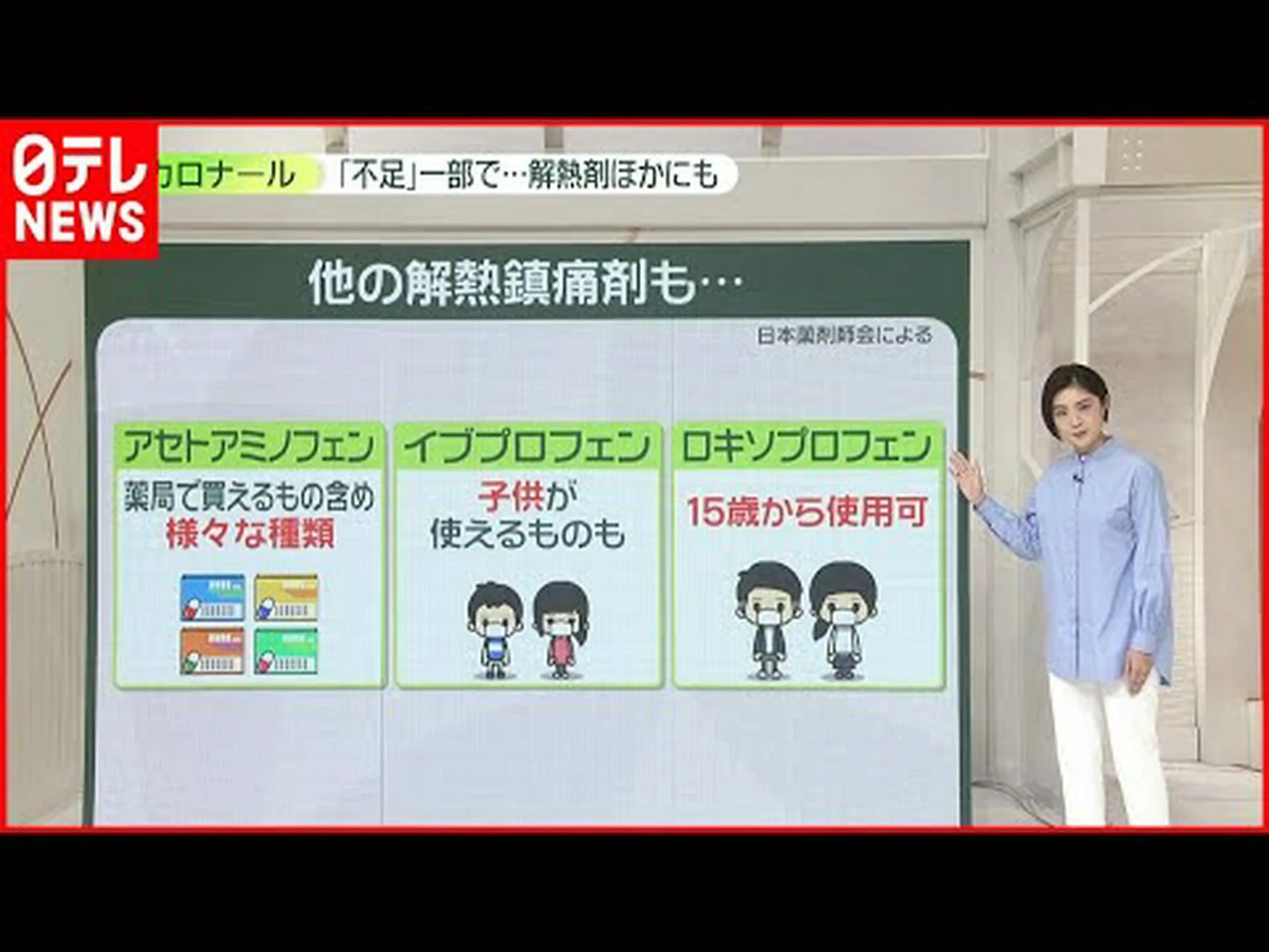 自家製の超鎮痛剤 自家製の超鎮痛剤