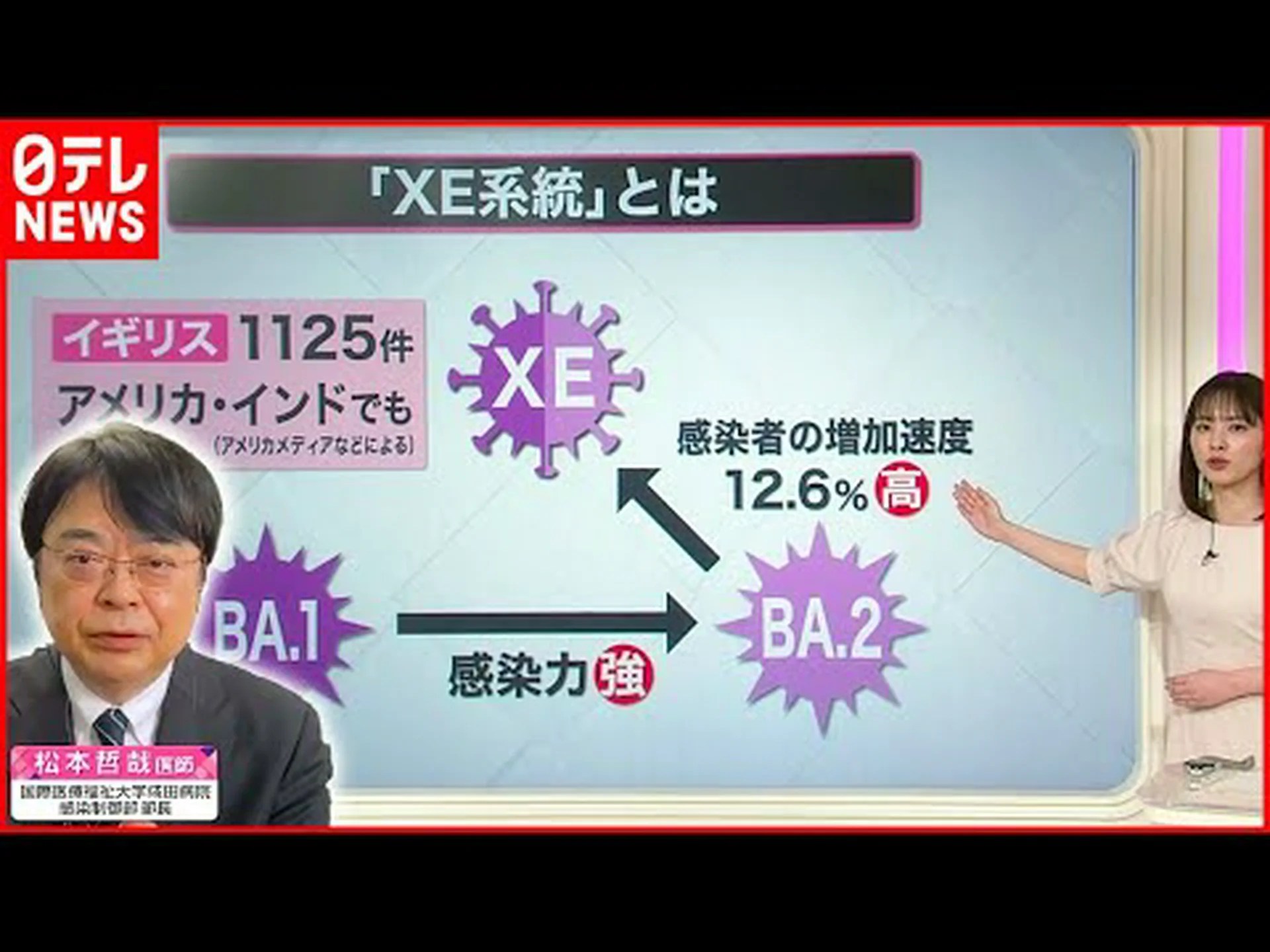 ウイルスに強い? ウイルスに強い?