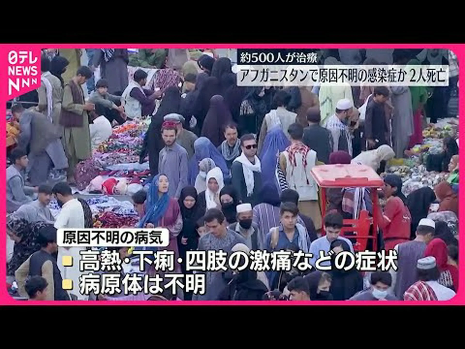 COPD、未知の蔓延疾患 COPD、未知の蔓延疾患