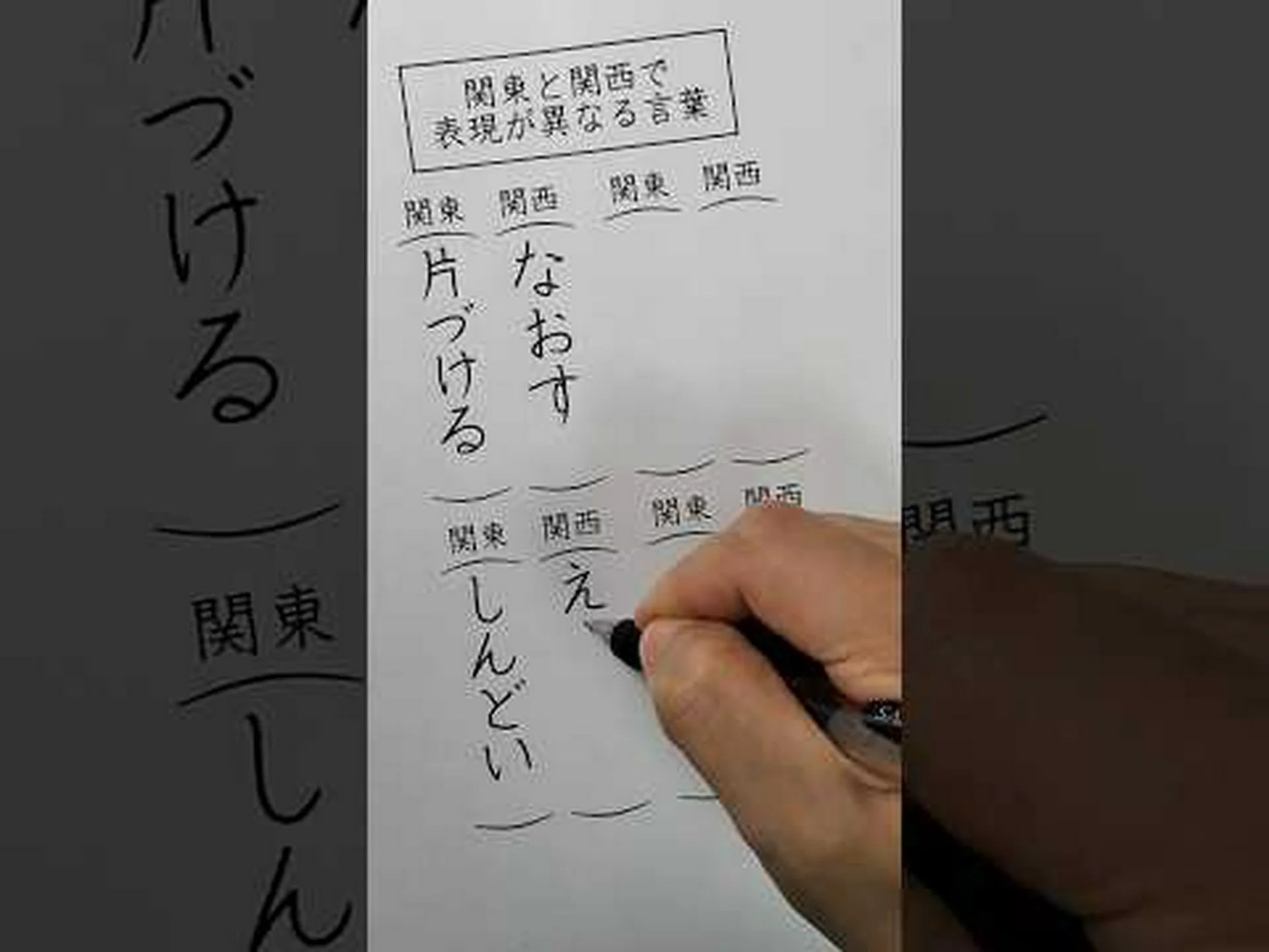 異なる言語が異なる場所に生息 異なる言語が異なる場所に生息
