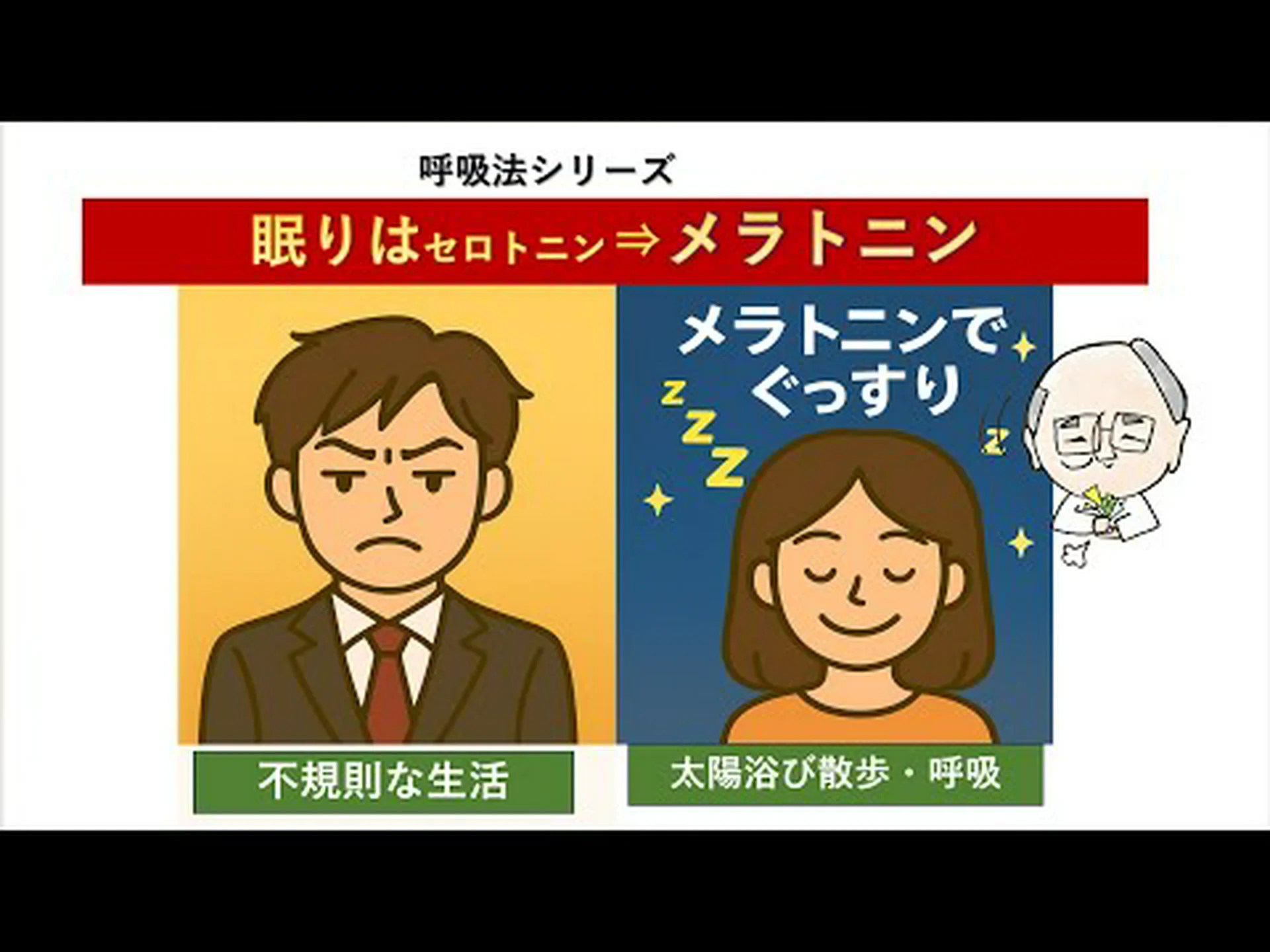 コーヒーは睡眠ホルモンのメラトニンのレベルを下げる コーヒーは睡眠ホルモンのメラトニンのレベルを下げる