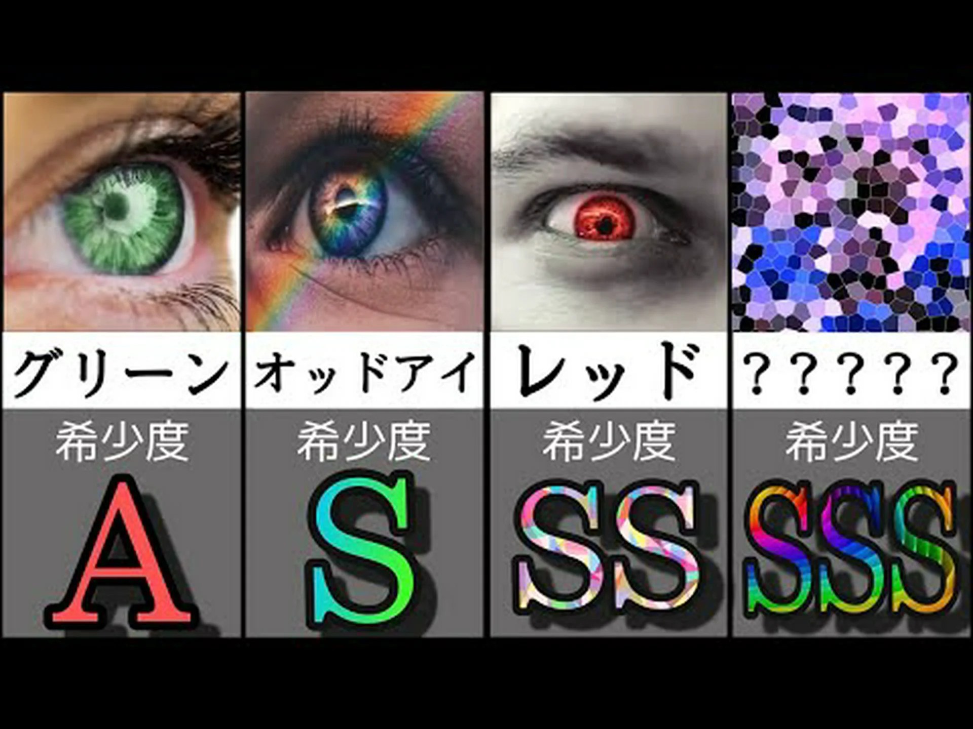 琥珀の希少性 琥珀の希少性