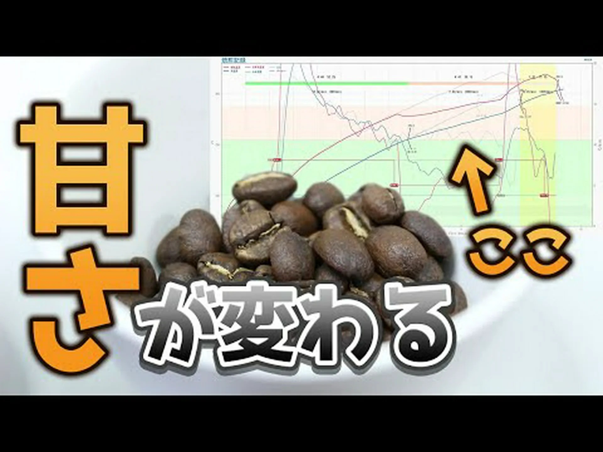 コーヒーがどのようにして目覚めを長くするのか コーヒーがどのようにして目覚めを長くするのか