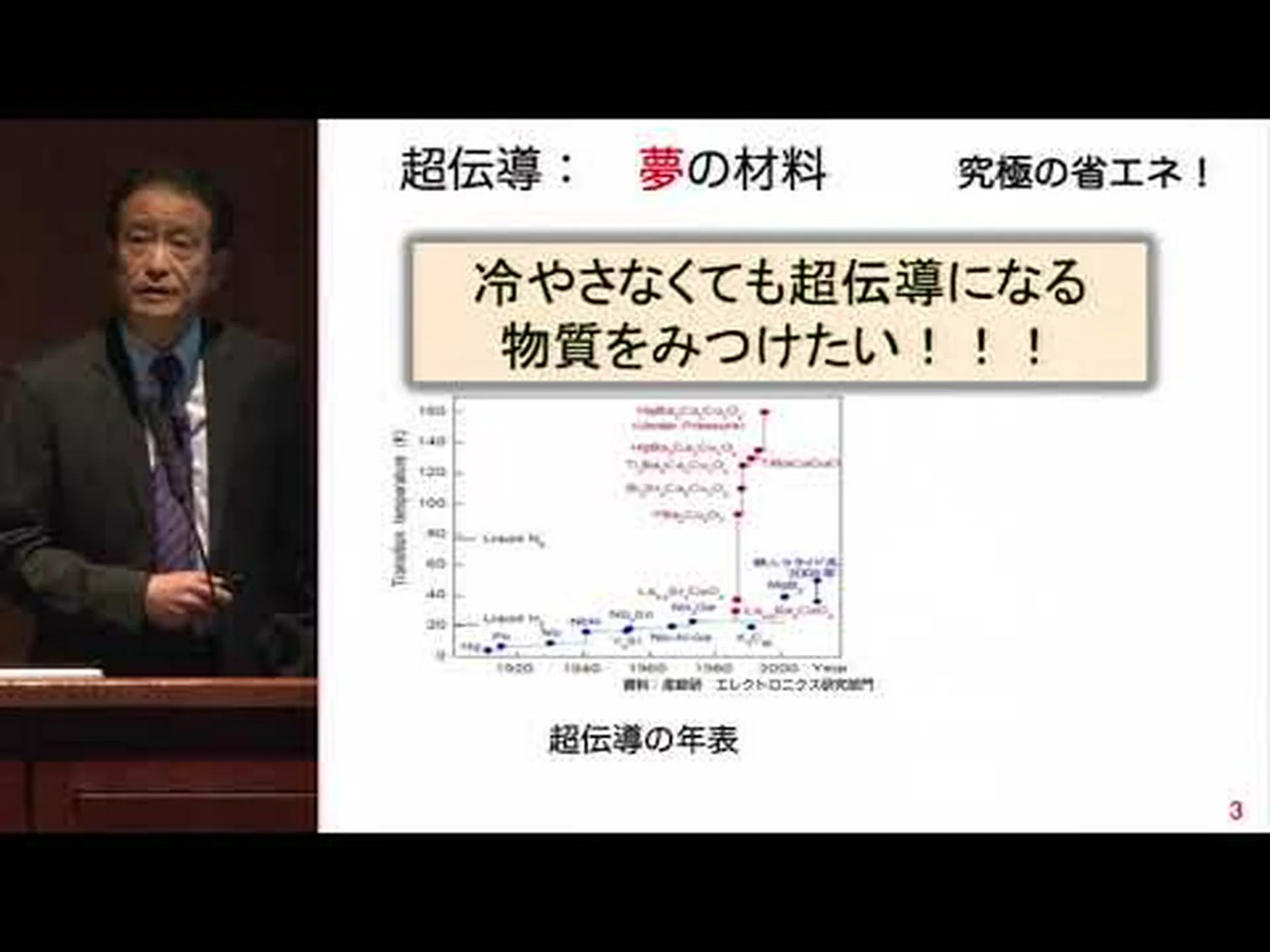 理論家は銀とフッ素から作られる新しい超伝導体を予測する 理論家は銀とフッ素から作られる新しい超伝導体を予測する