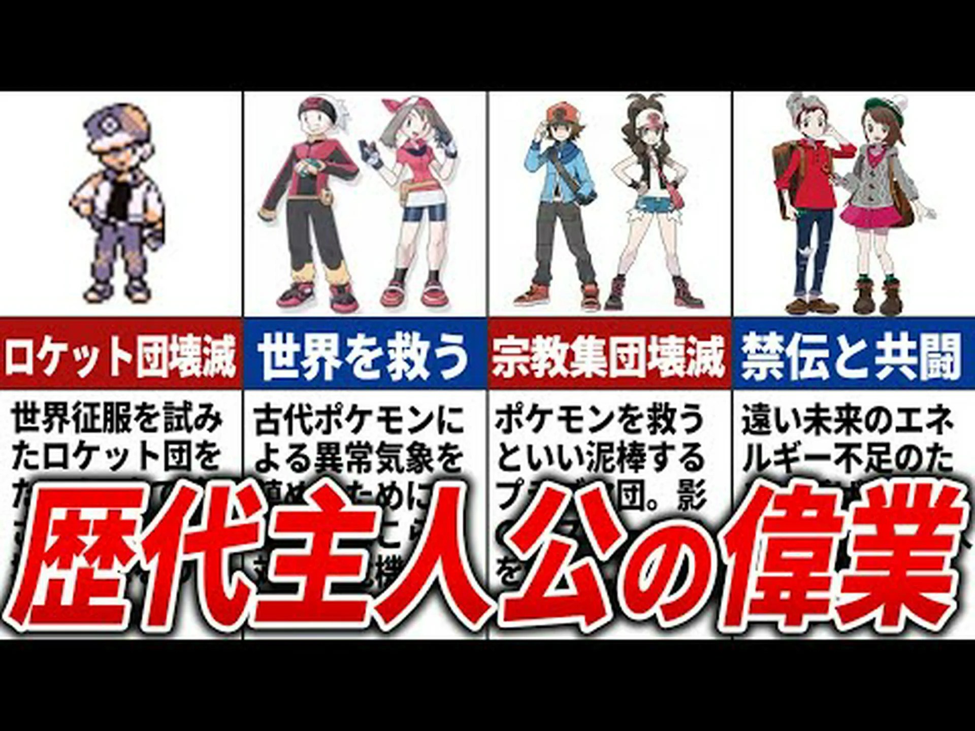 進化の偉業 進化の偉業