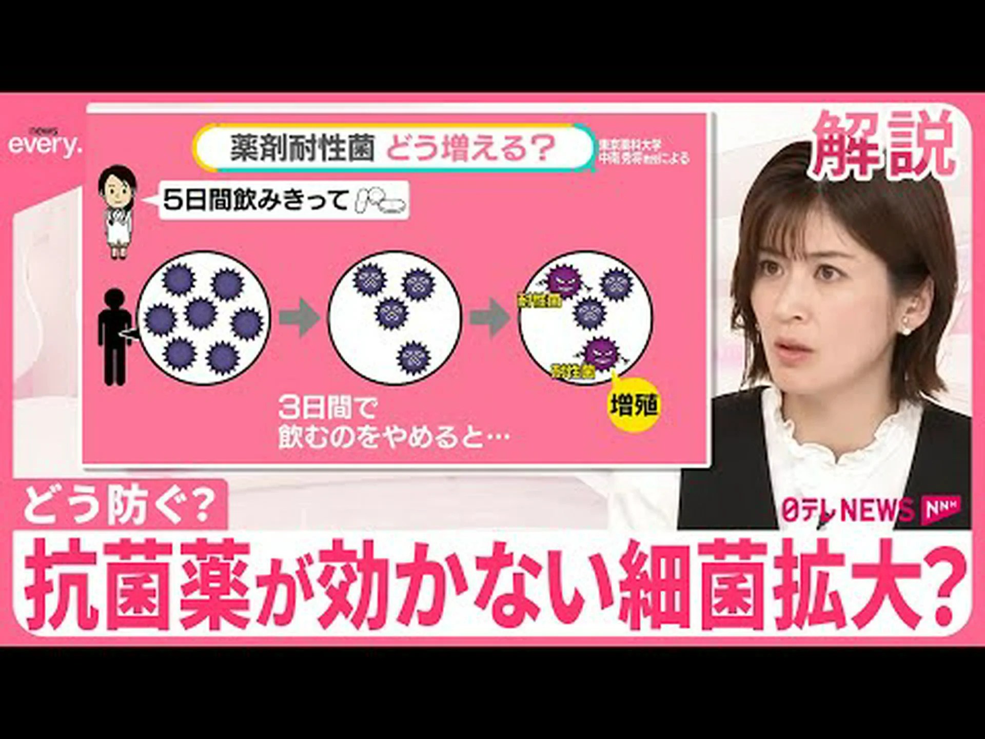 イギリス:耐性菌による死亡者が増加 イギリス:耐性菌による死亡者が増加