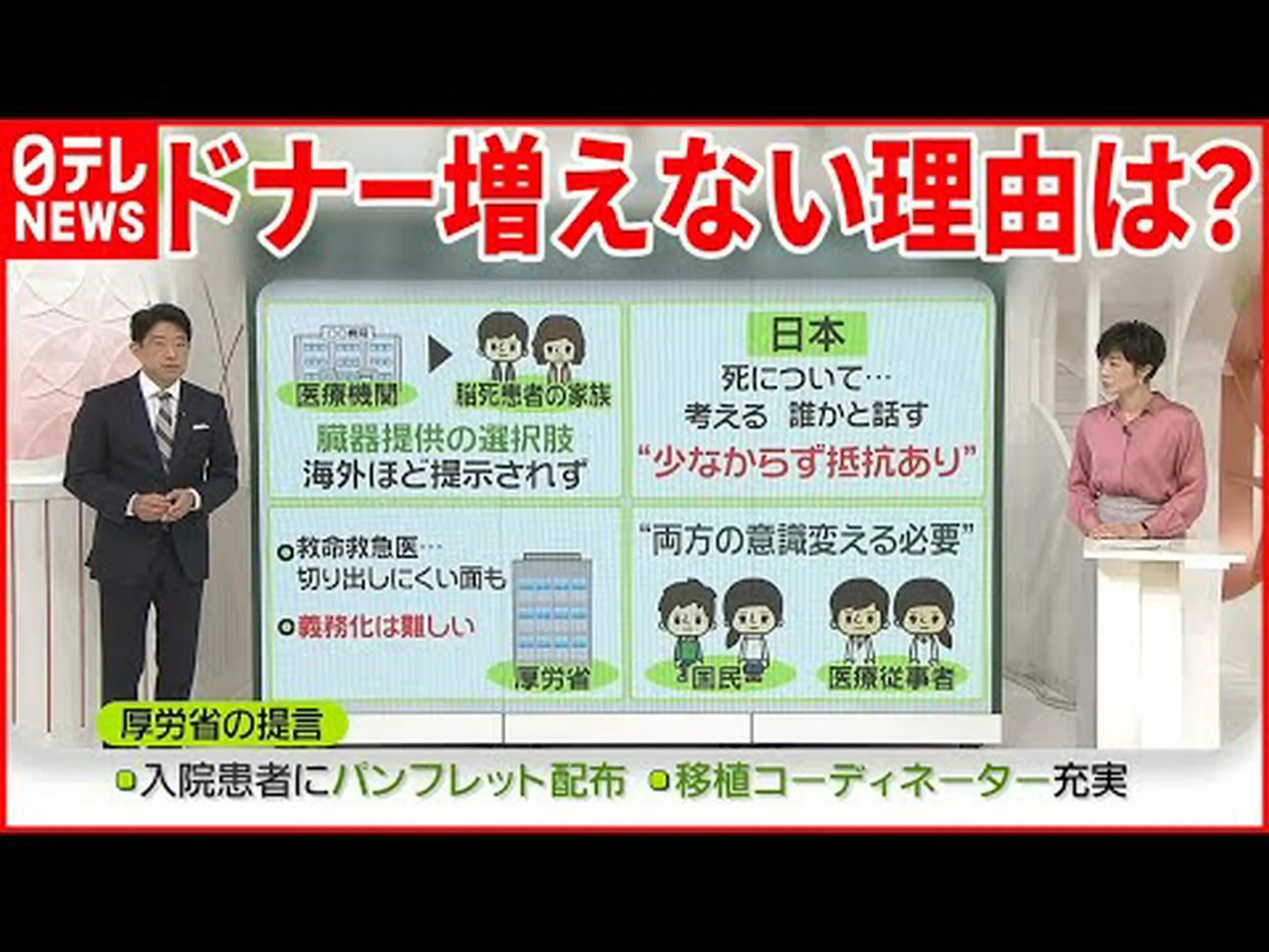 医師:若者は若いドナー臓器を受け取るべきです 医師:若者は若いドナー臓器を受け取るべきです
