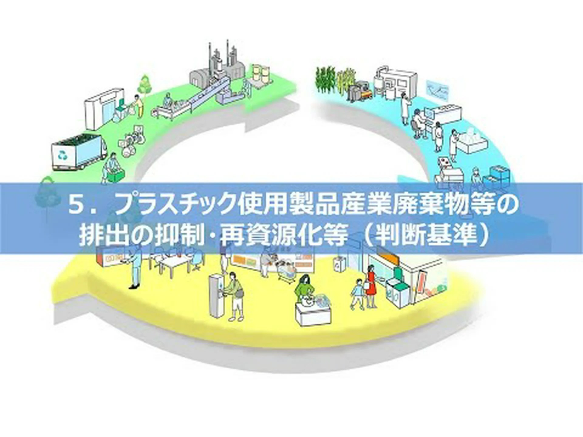 プラスチック廃棄物の代わりに木簡を使用 プラスチック廃棄物の代わりに木簡を使用
