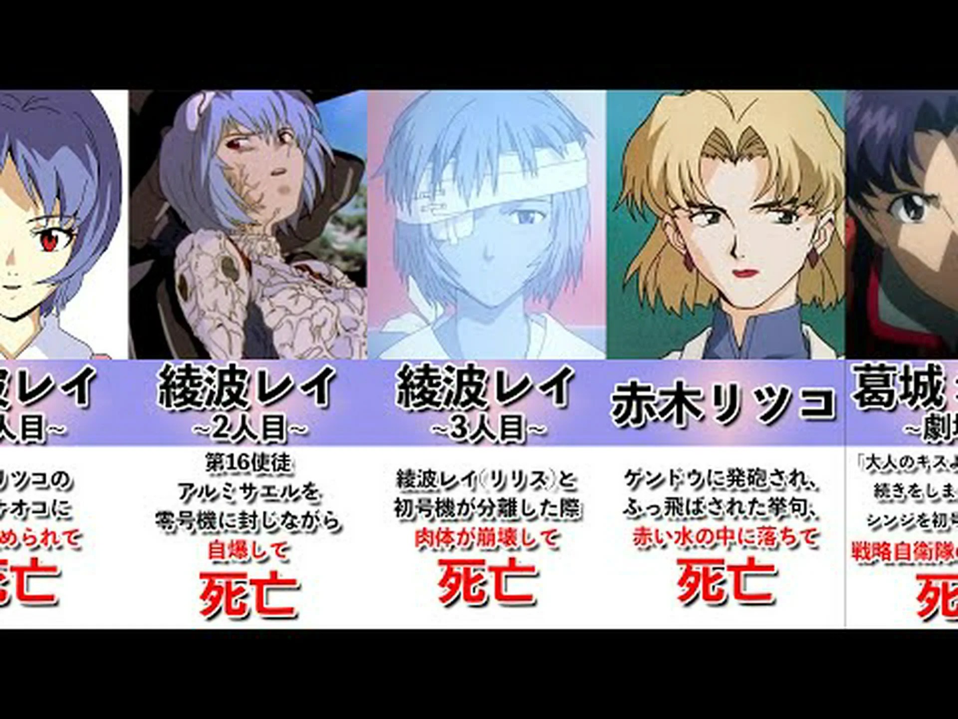 この神経線の下には接続がありません この神経線の下には接続がありません