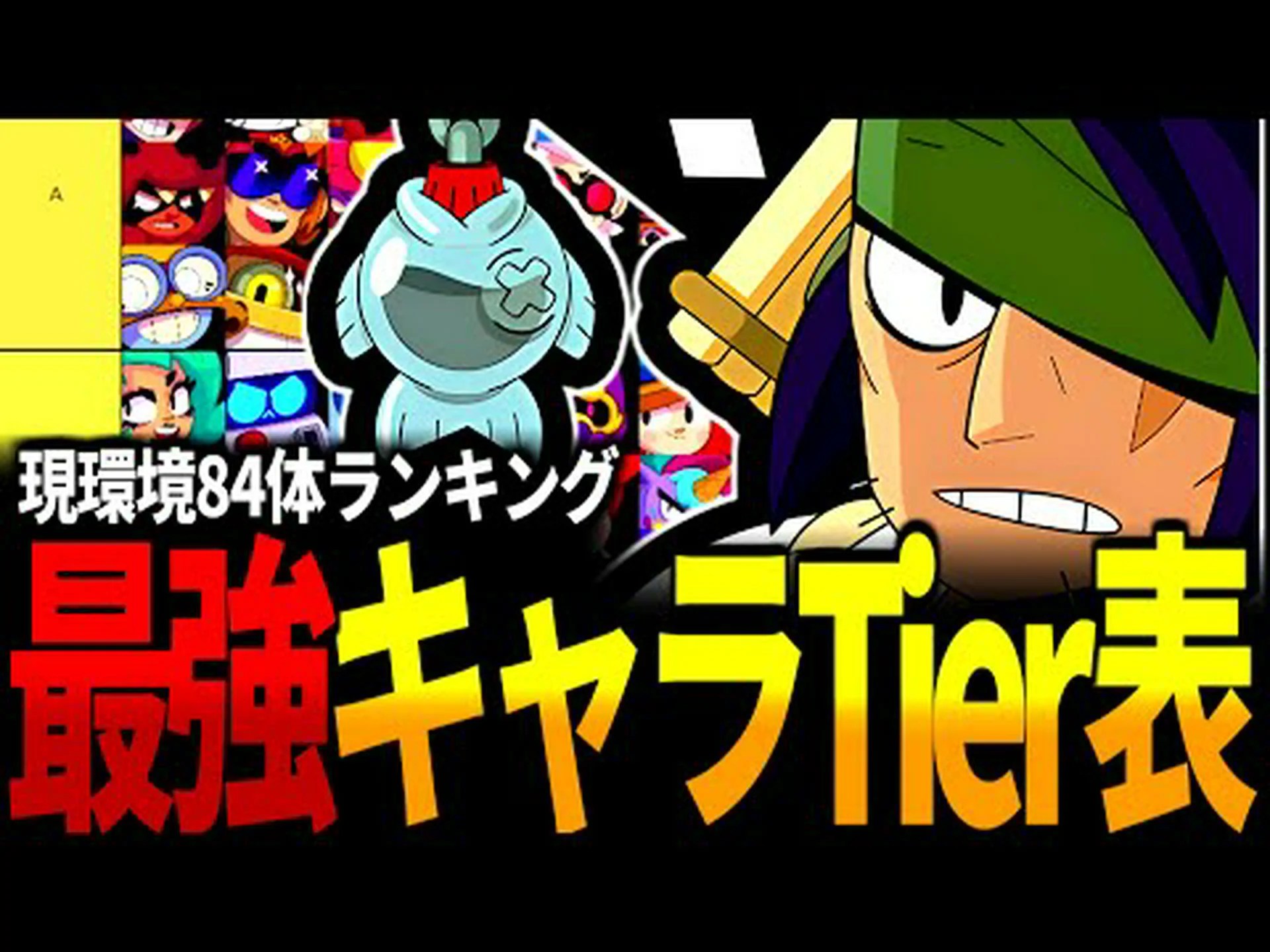 シンプルさが優先 シンプルさが優先