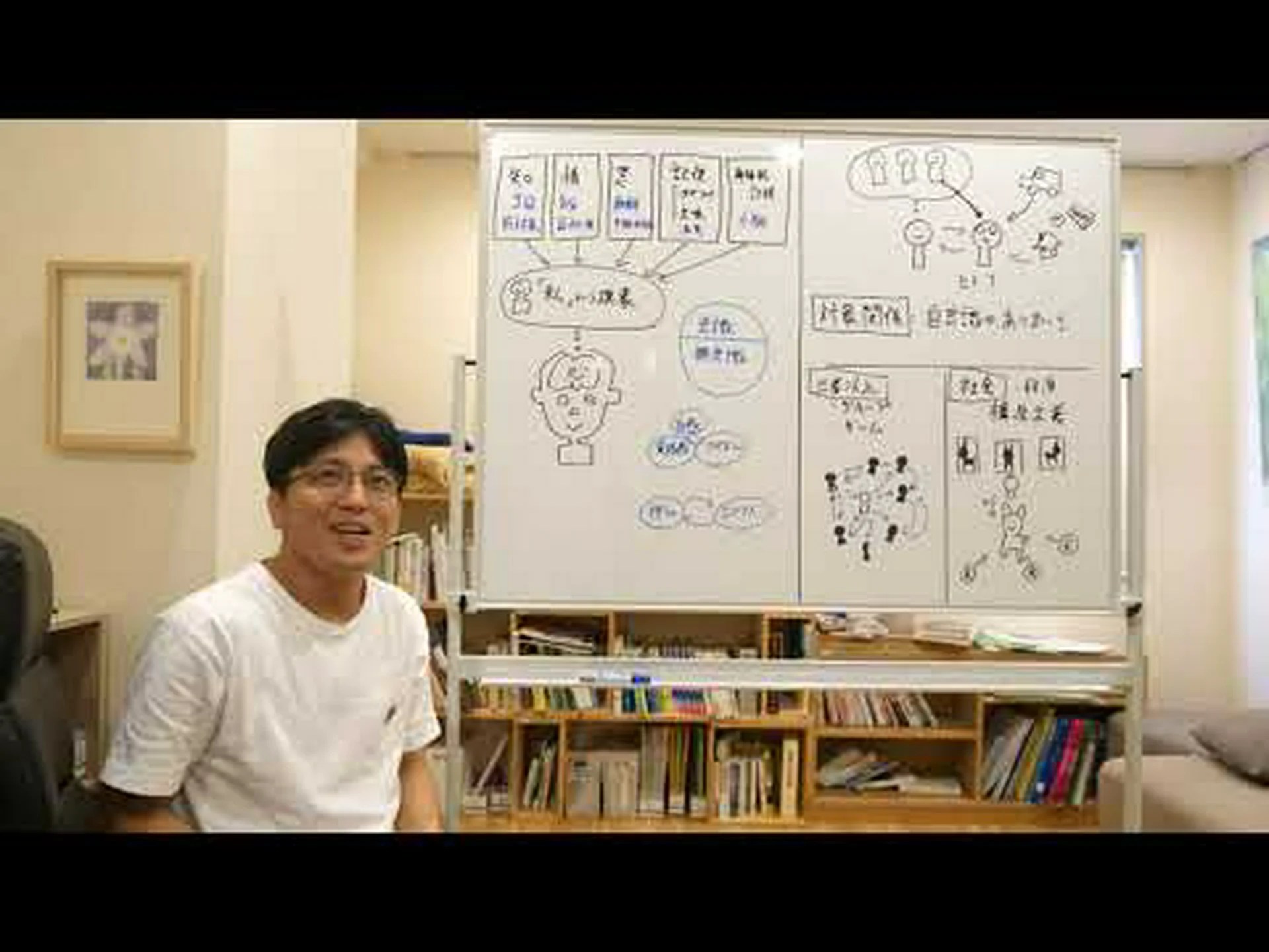 心と脳で 心と脳で