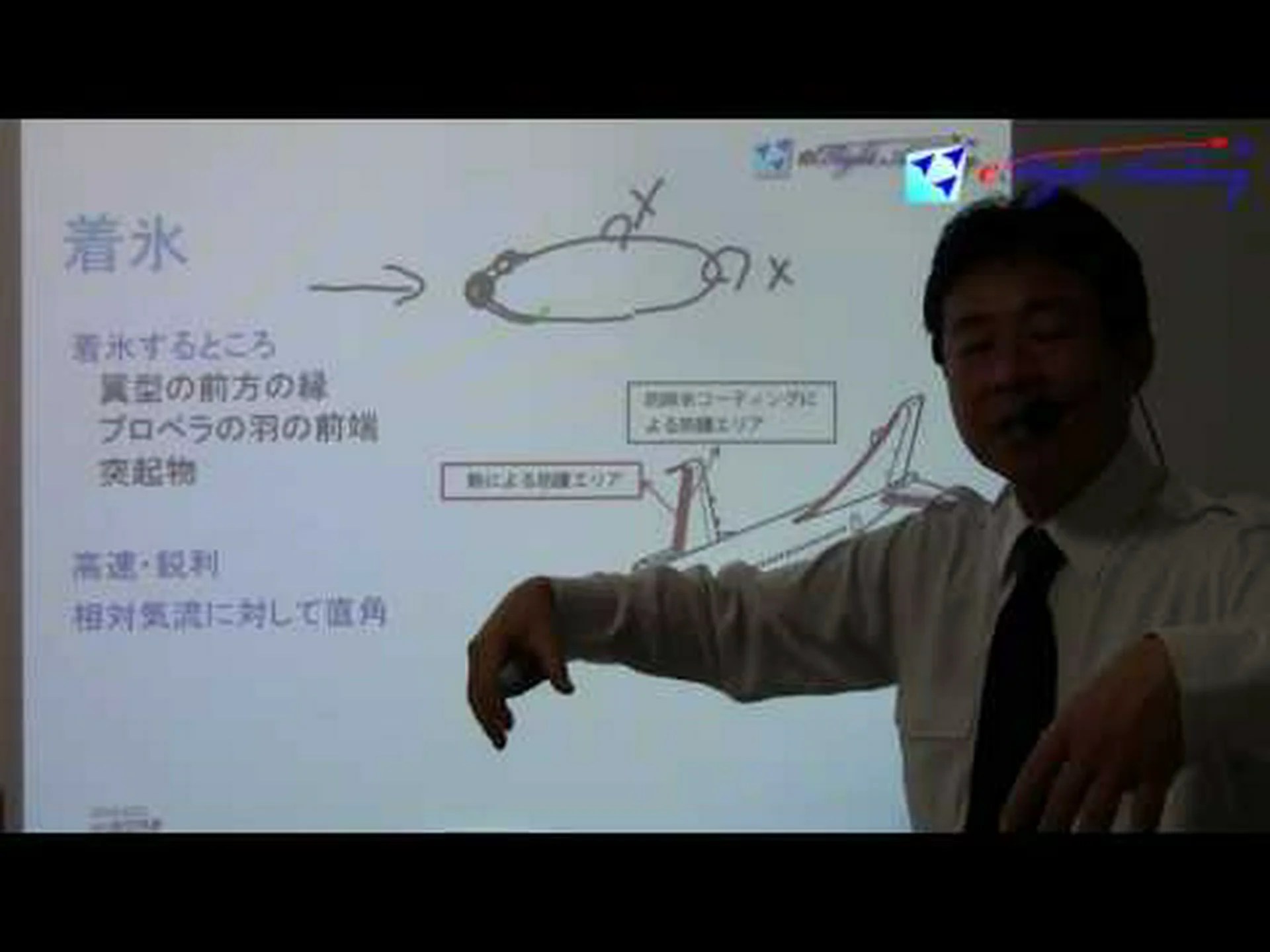 可能性のある着氷保護 可能性のある着氷保護