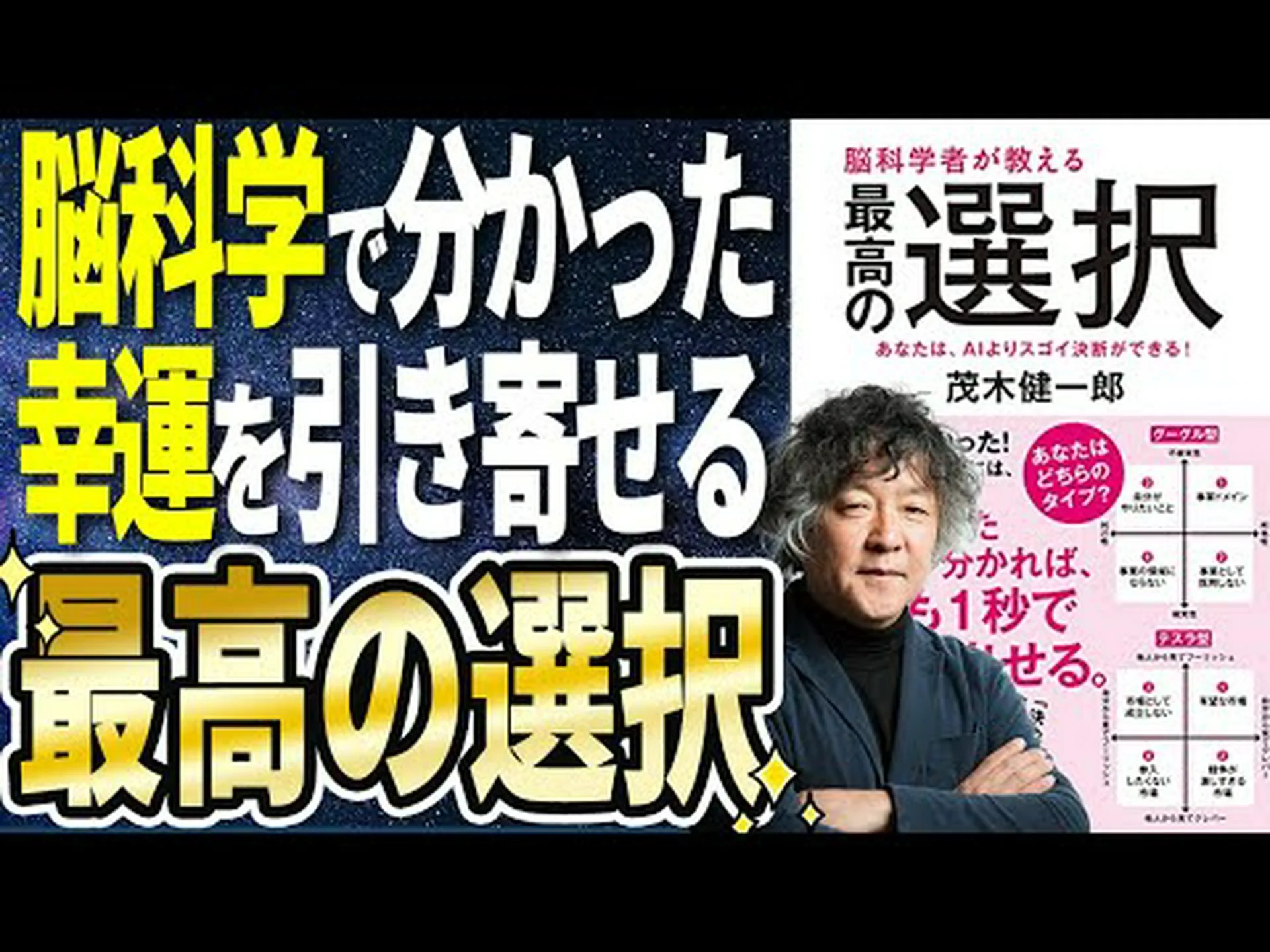 脳はどのようにして最高のものをさらに改良するのか 脳はどのようにして最高のものをさらに改良するのか