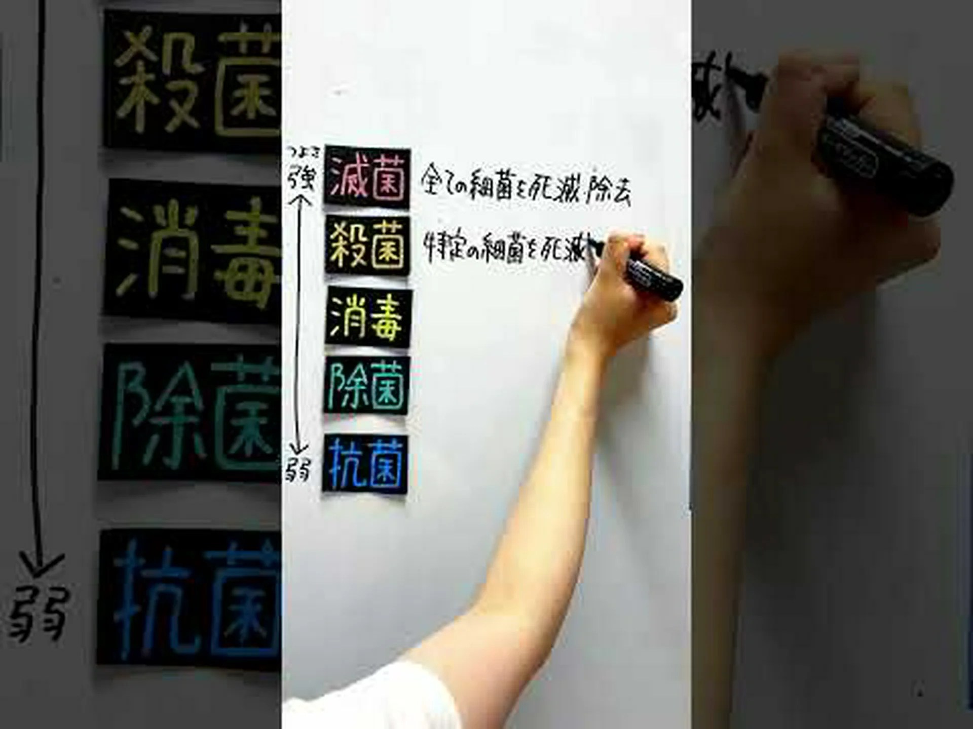 保存: 高圧により大腸菌を死滅させる 保存: 高圧により大腸菌を死滅させる