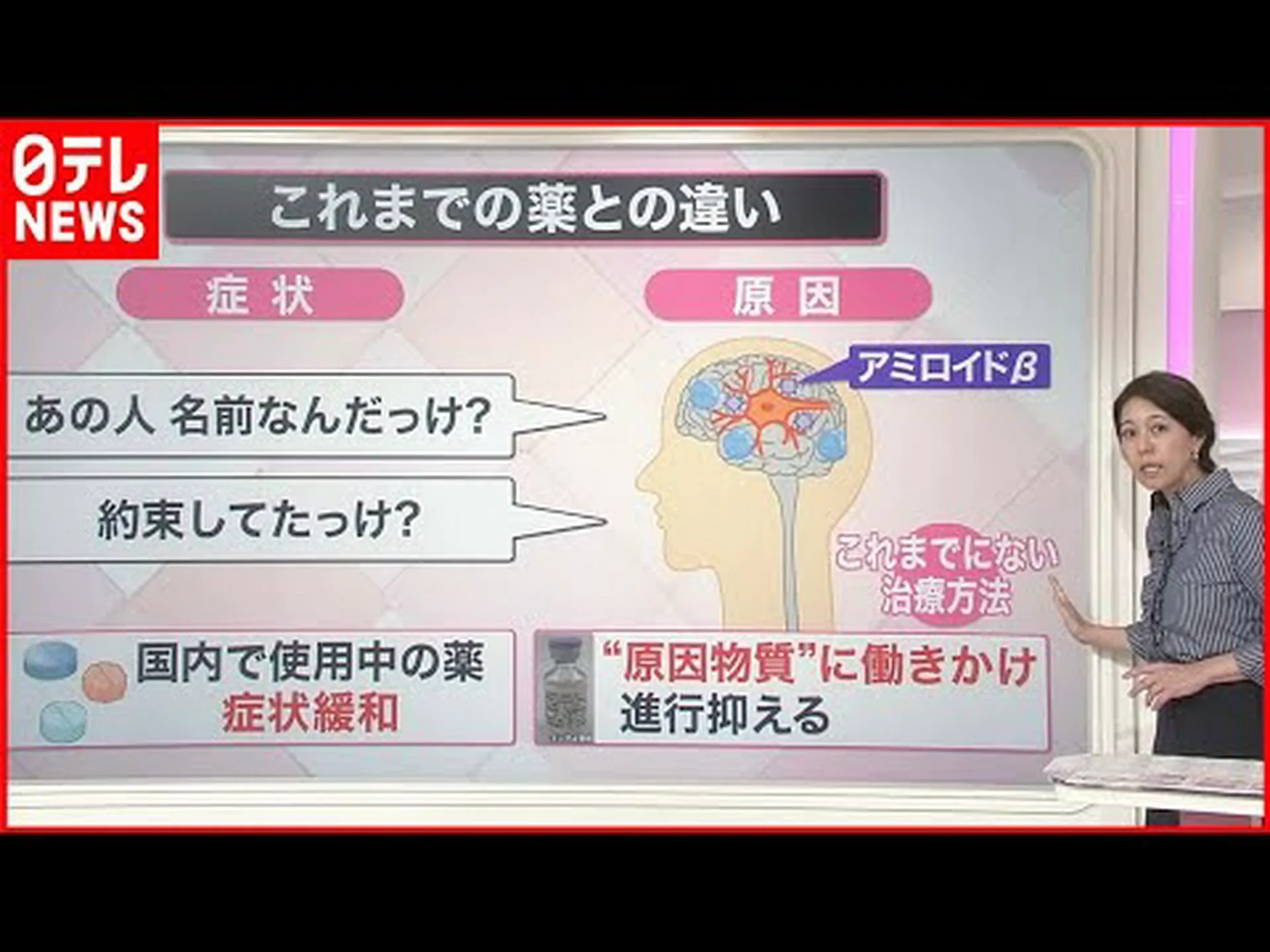 新たな容疑者:細菌がアルツハイマー病の一因となっているのか? 新たな容疑者:細菌がアルツハイマー病の一因となっているのか?