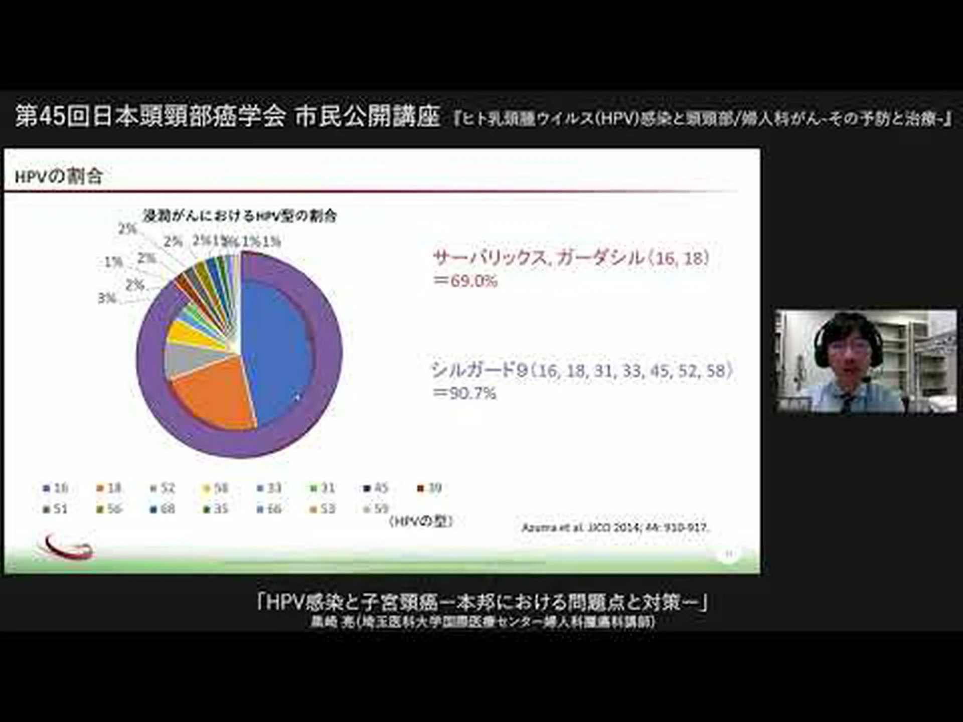 パピローマウイルスは日光を通じて皮膚がんを促進します パピローマウイルスは日光を通じて皮膚がんを促進します