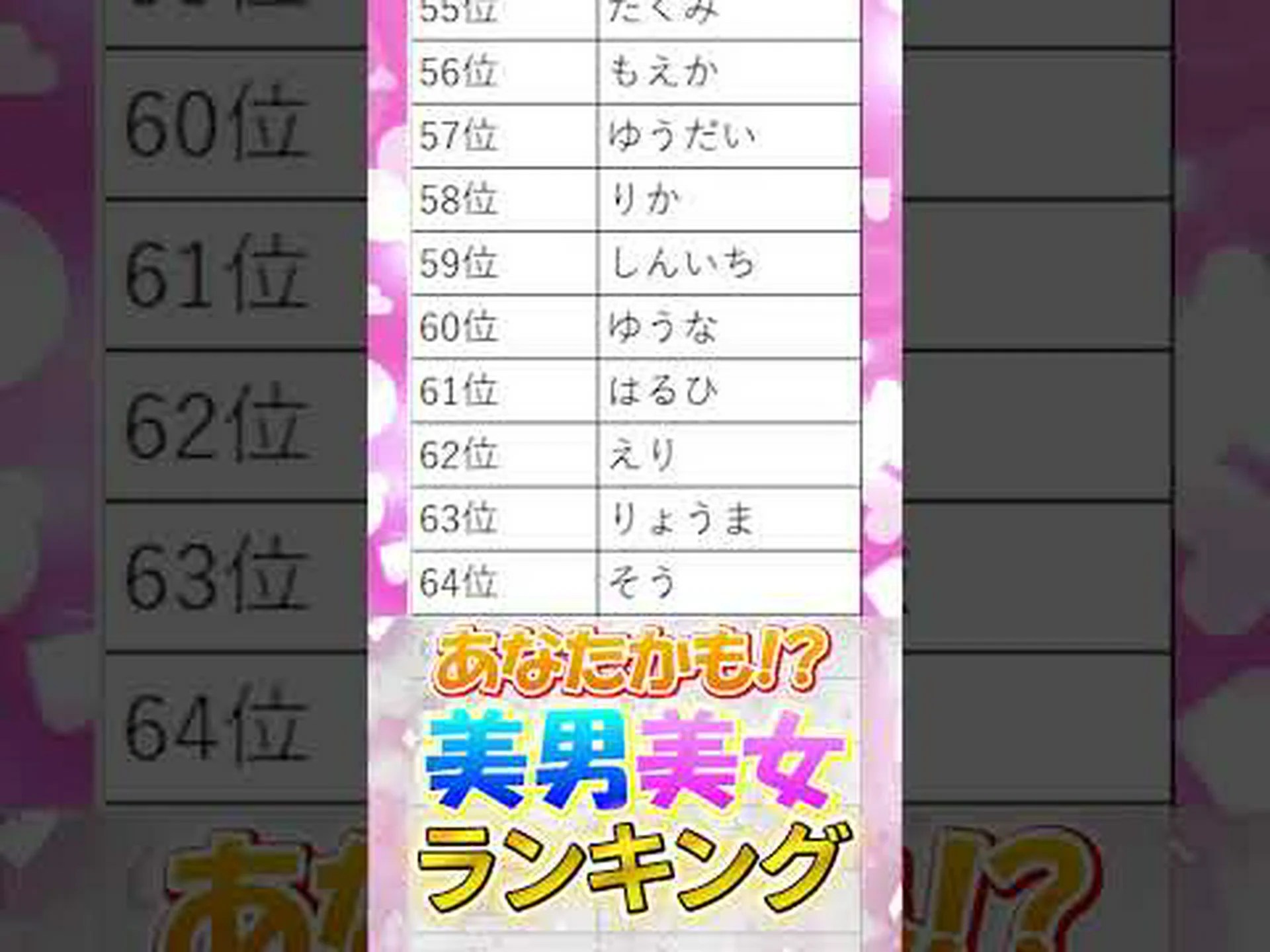 何歳になるかは自分の手で決める 何歳になるかは自分の手で決める