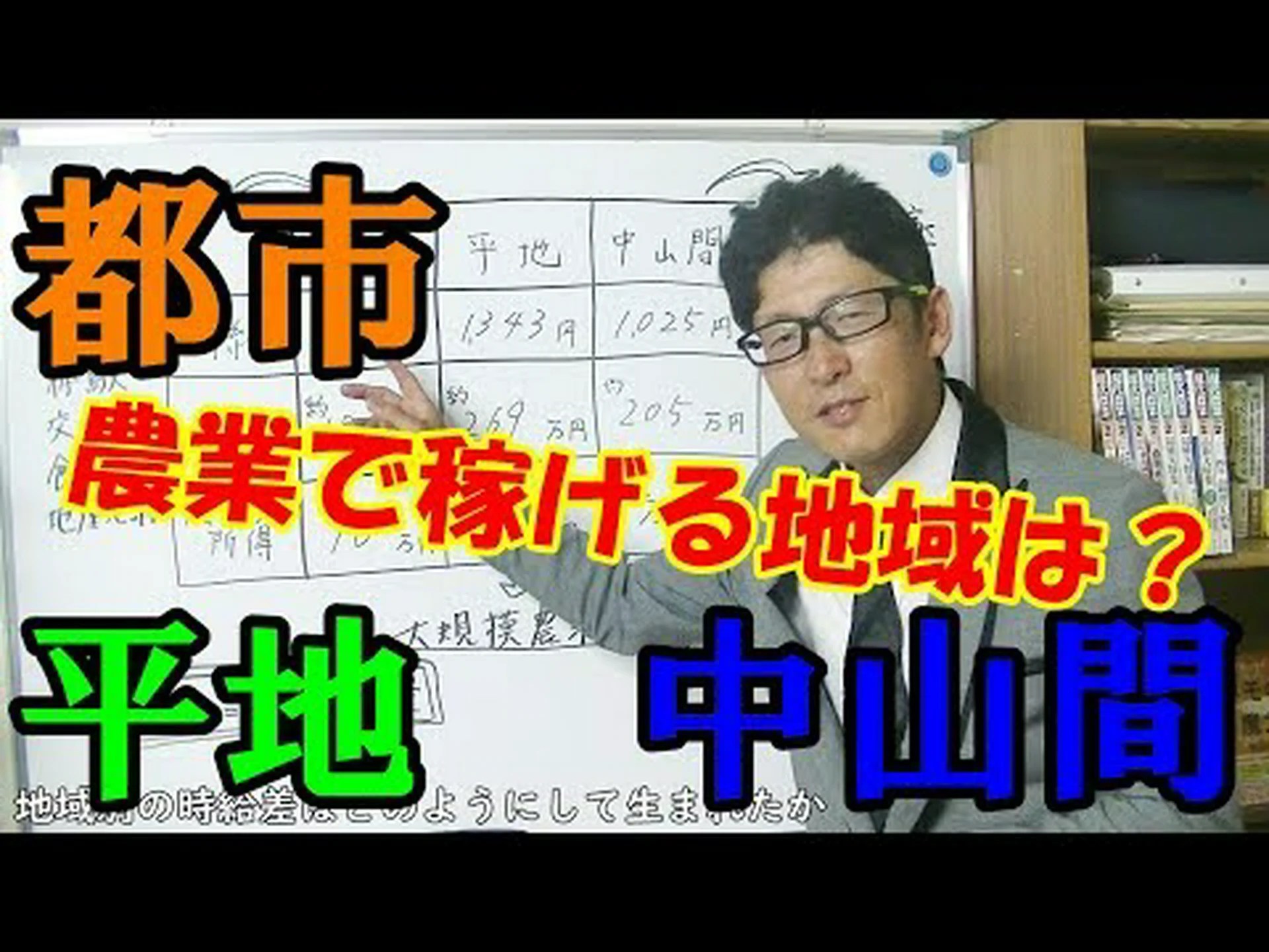 明るい都市と適応した農業 明るい都市と適応した農業