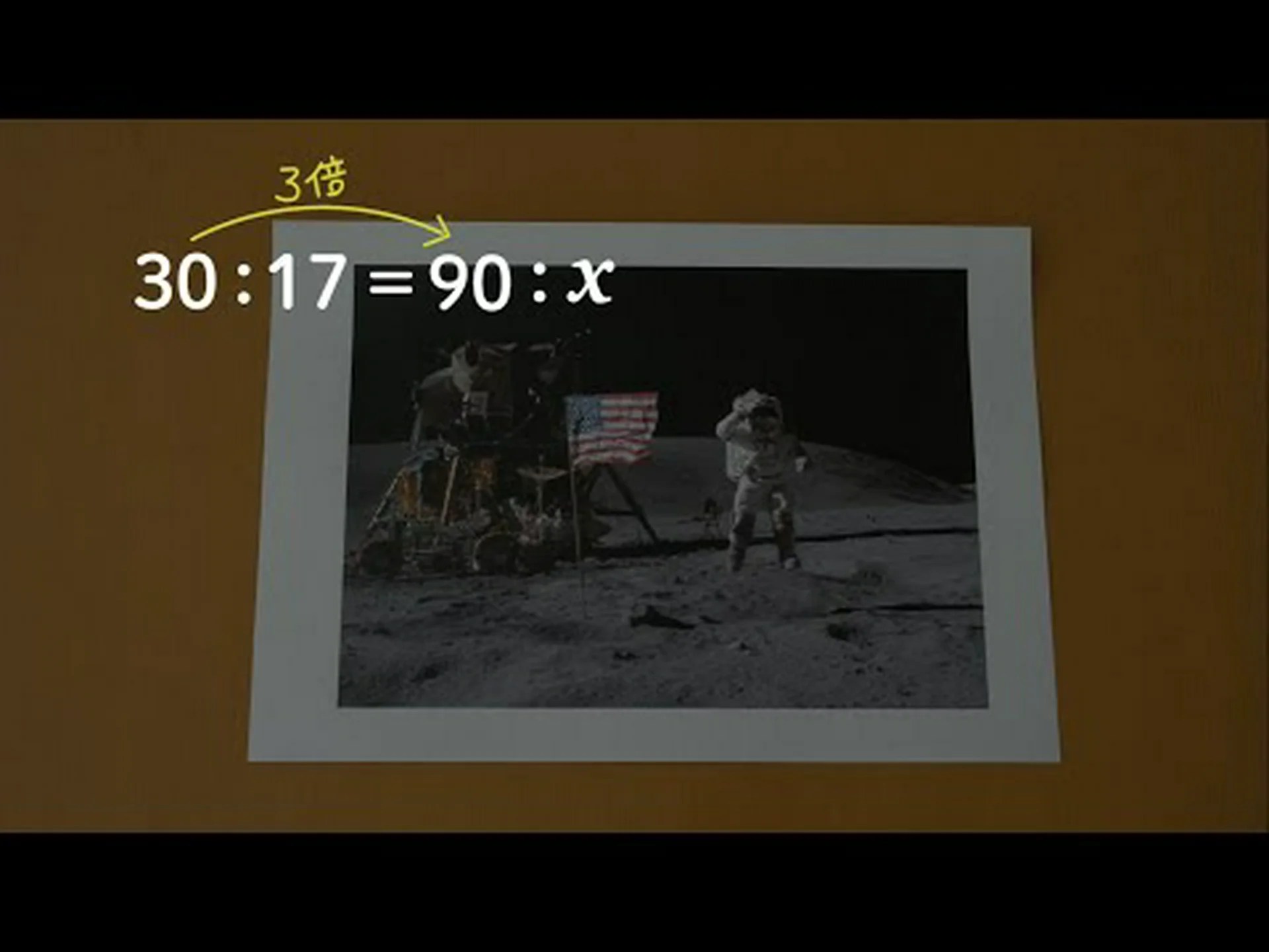 算数と目との関係 算数と目との関係