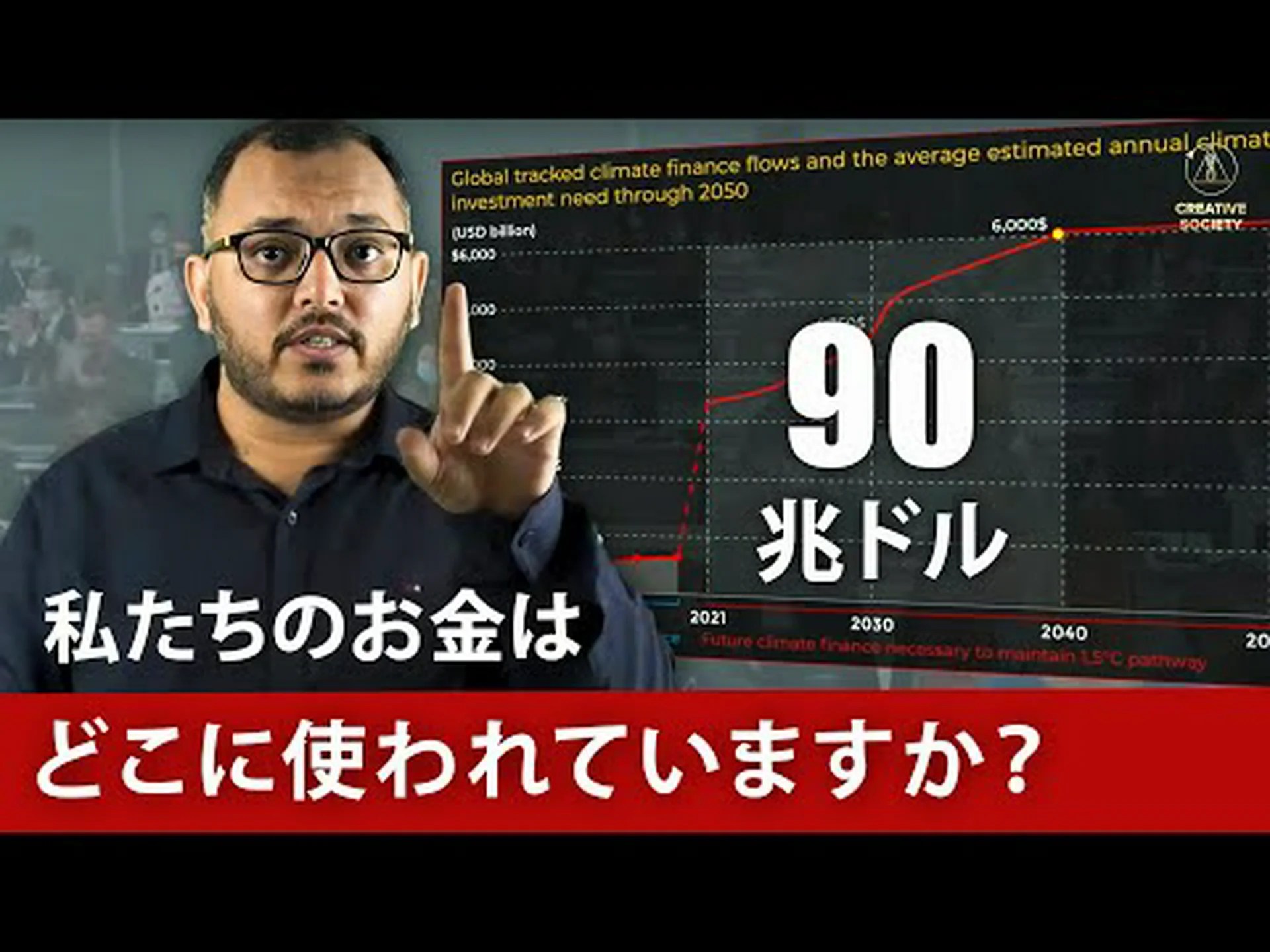 気候のために戦う 気候のために戦う