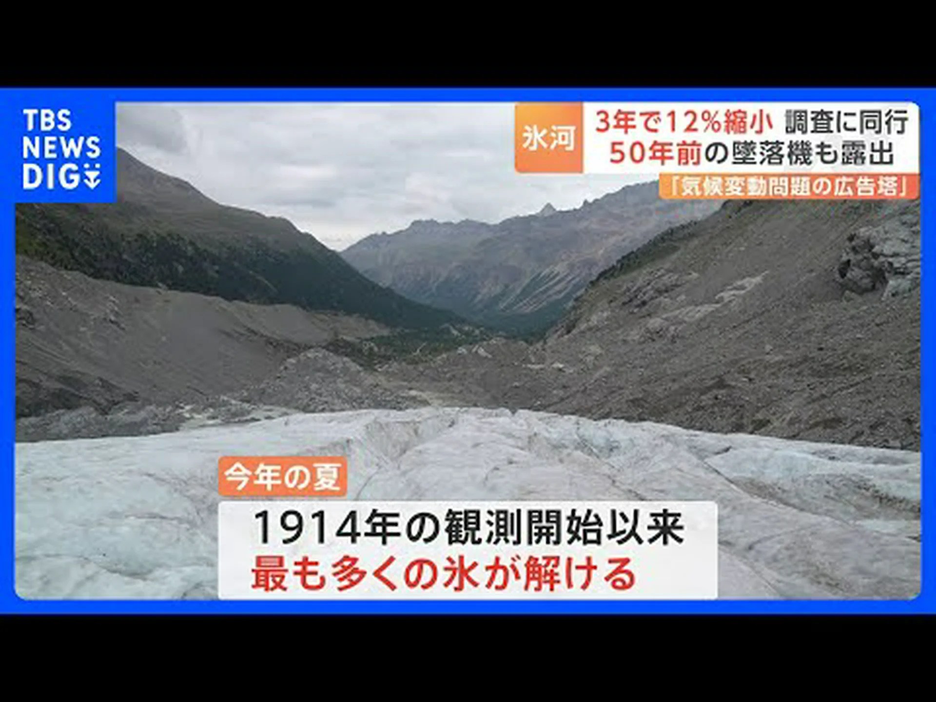 黒と白の氷河の後退 黒と白の氷河の後退