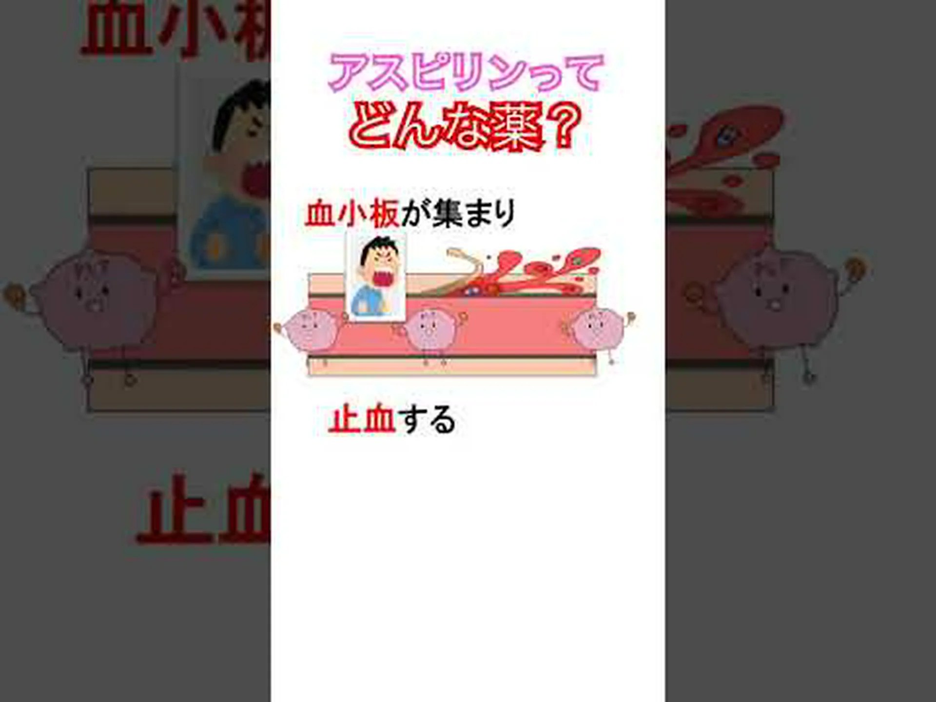 チョコレートとアスピリンの共通点 チョコレートとアスピリンの共通点