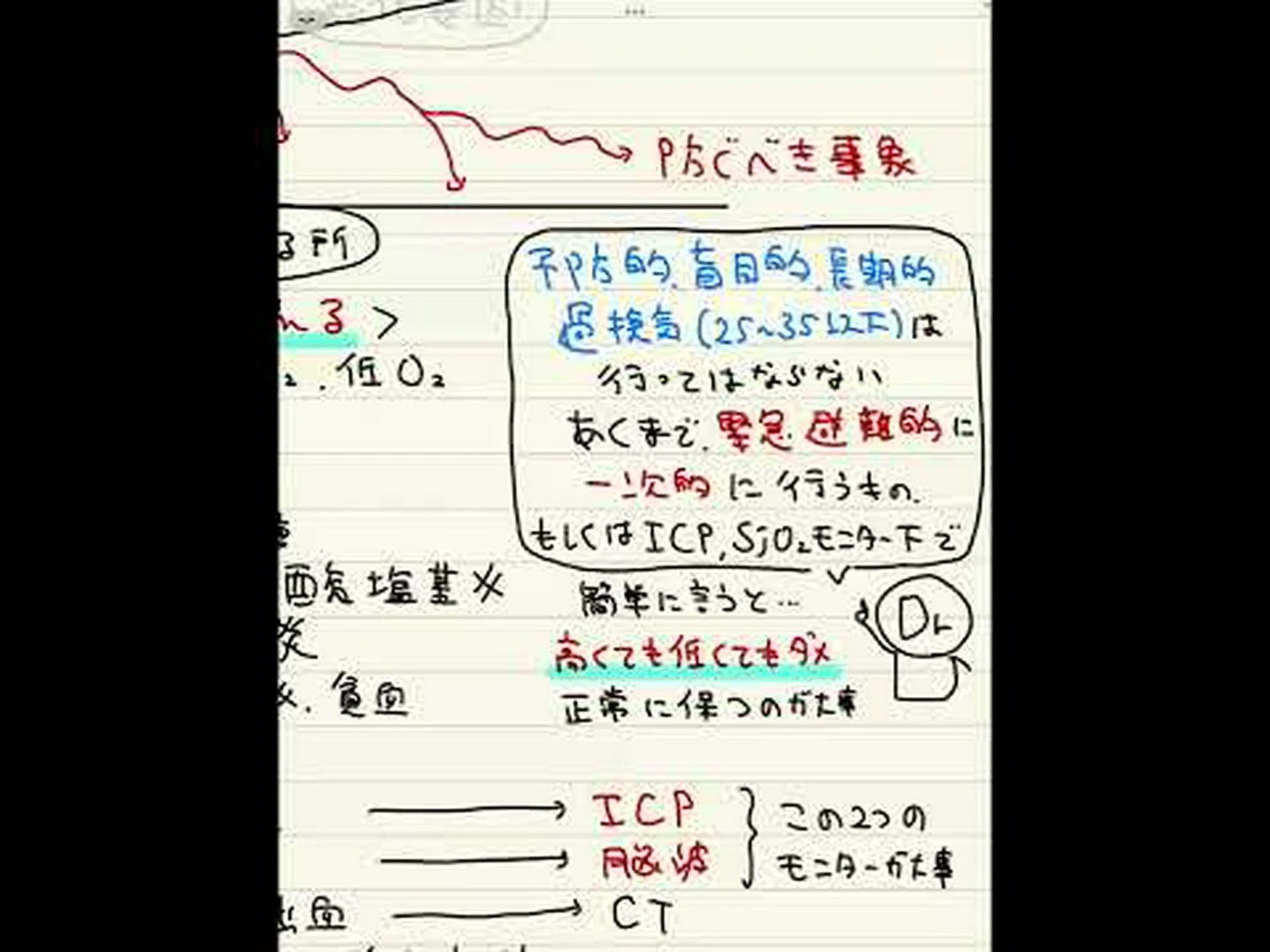 頭部外傷の長期的な影響の背後にある力学が判明 頭部外傷の長期的な影響の背後にある力学が判明