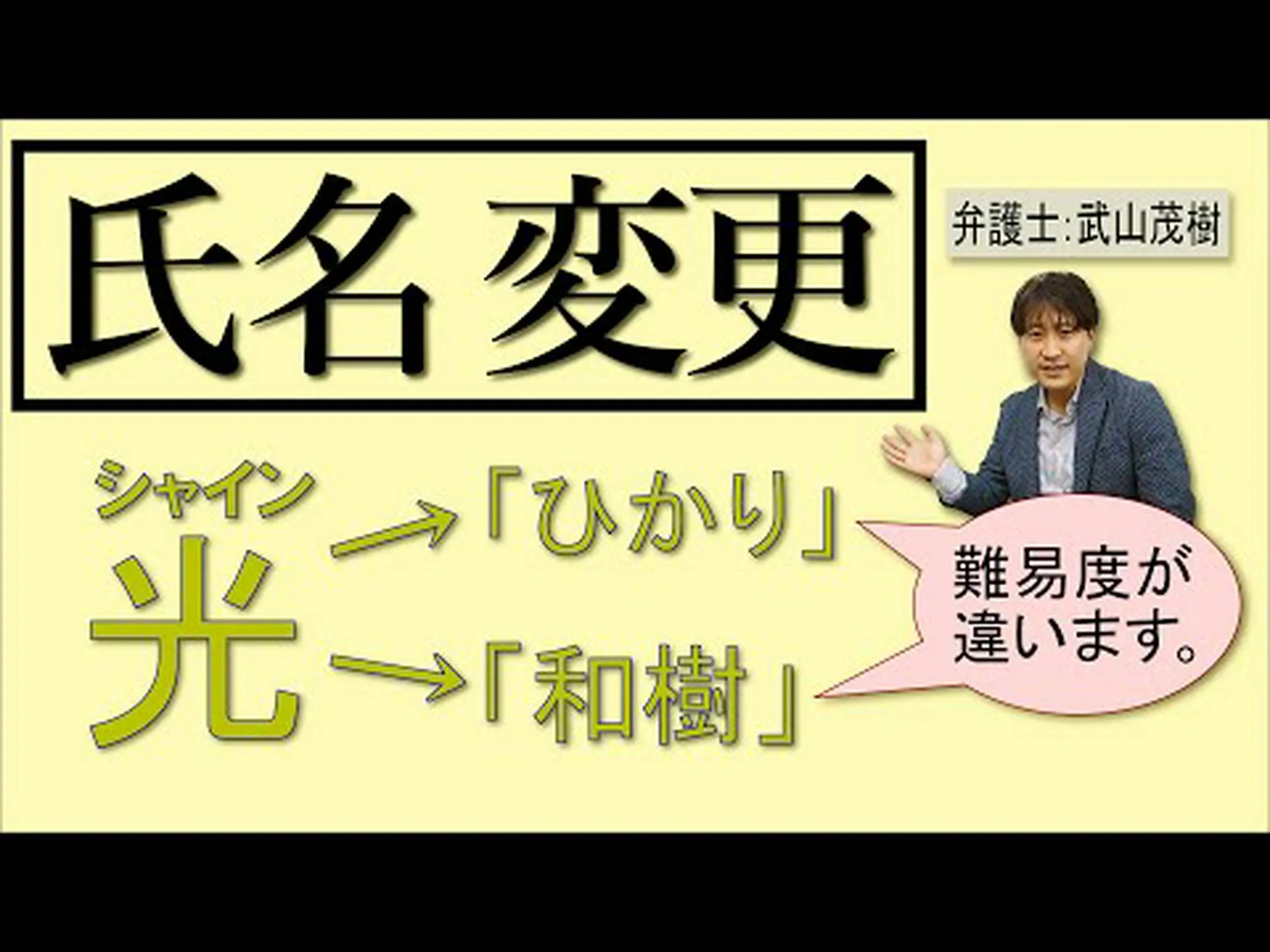 名前でできること 名前でできること