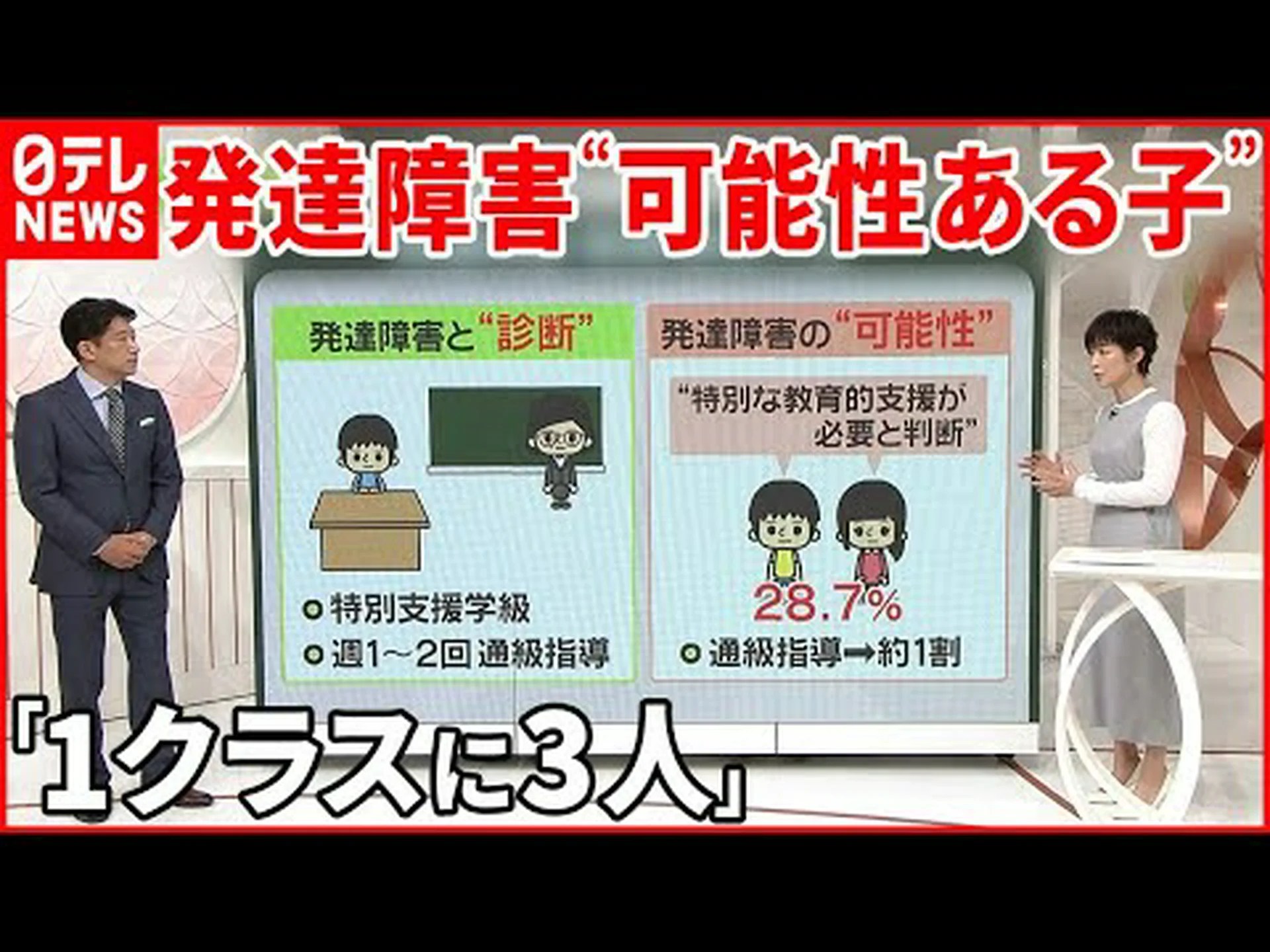 遺伝的欠陥はてんかんや学習障害を引き起こす可能性があります 遺伝的欠陥はてんかんや学習障害を引き起こす可能性があります