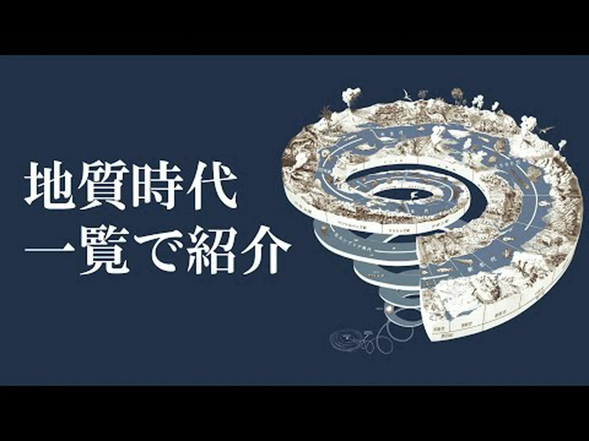 新しい地質時代の小さな証人 新しい地質時代の小さな証人