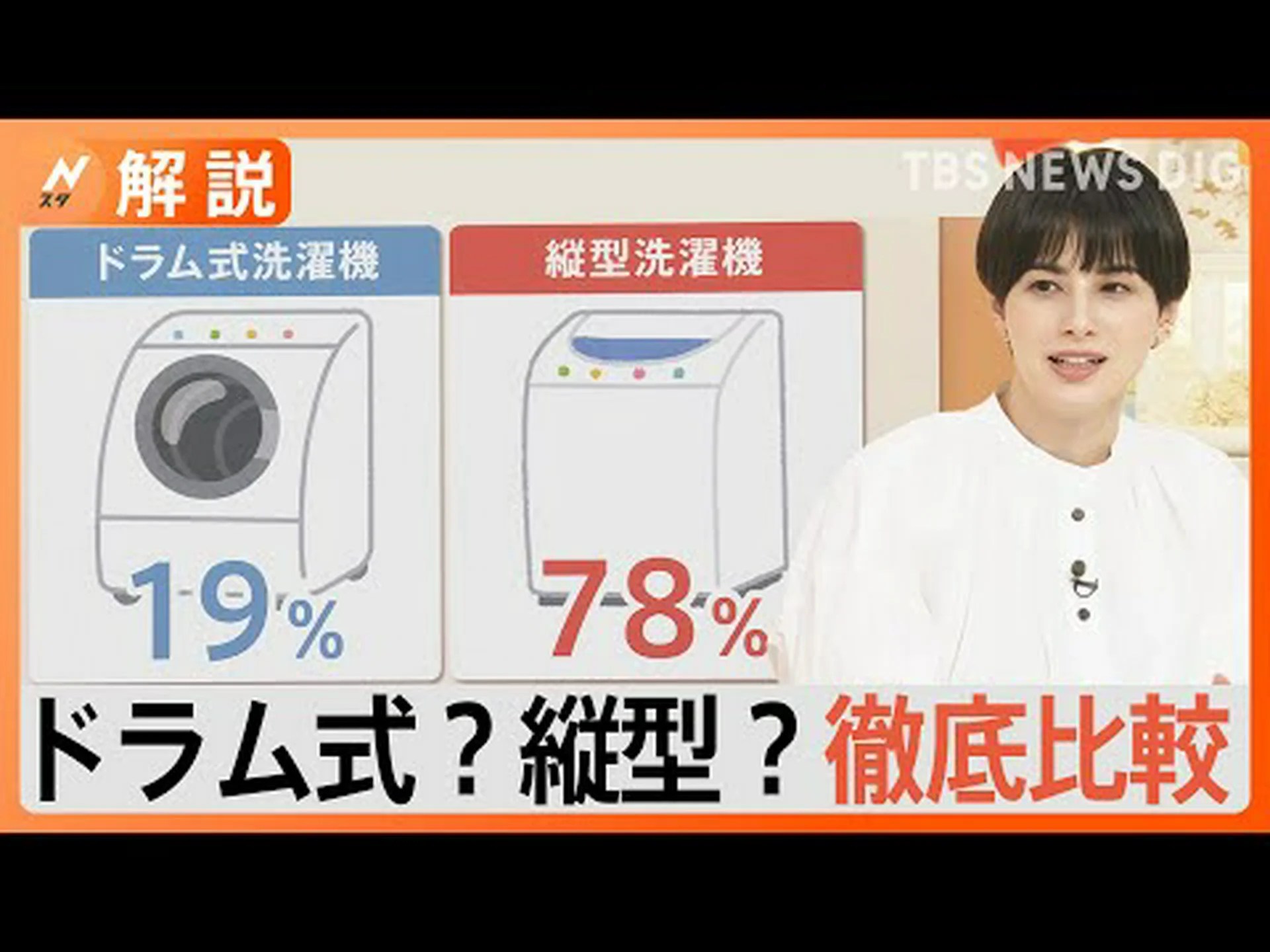 洗濯機: フラーの方が良い 洗濯機: フラーの方が良い