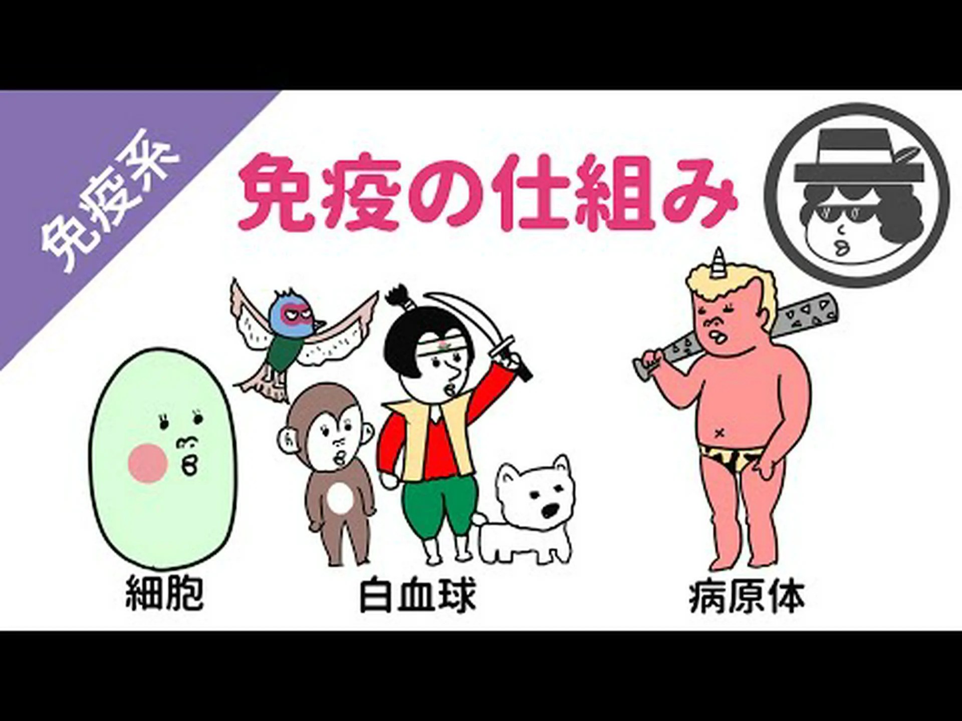 ヘビ毒に対する免疫システム: 1:0 ヘビ毒に対する免疫システム: 1:0