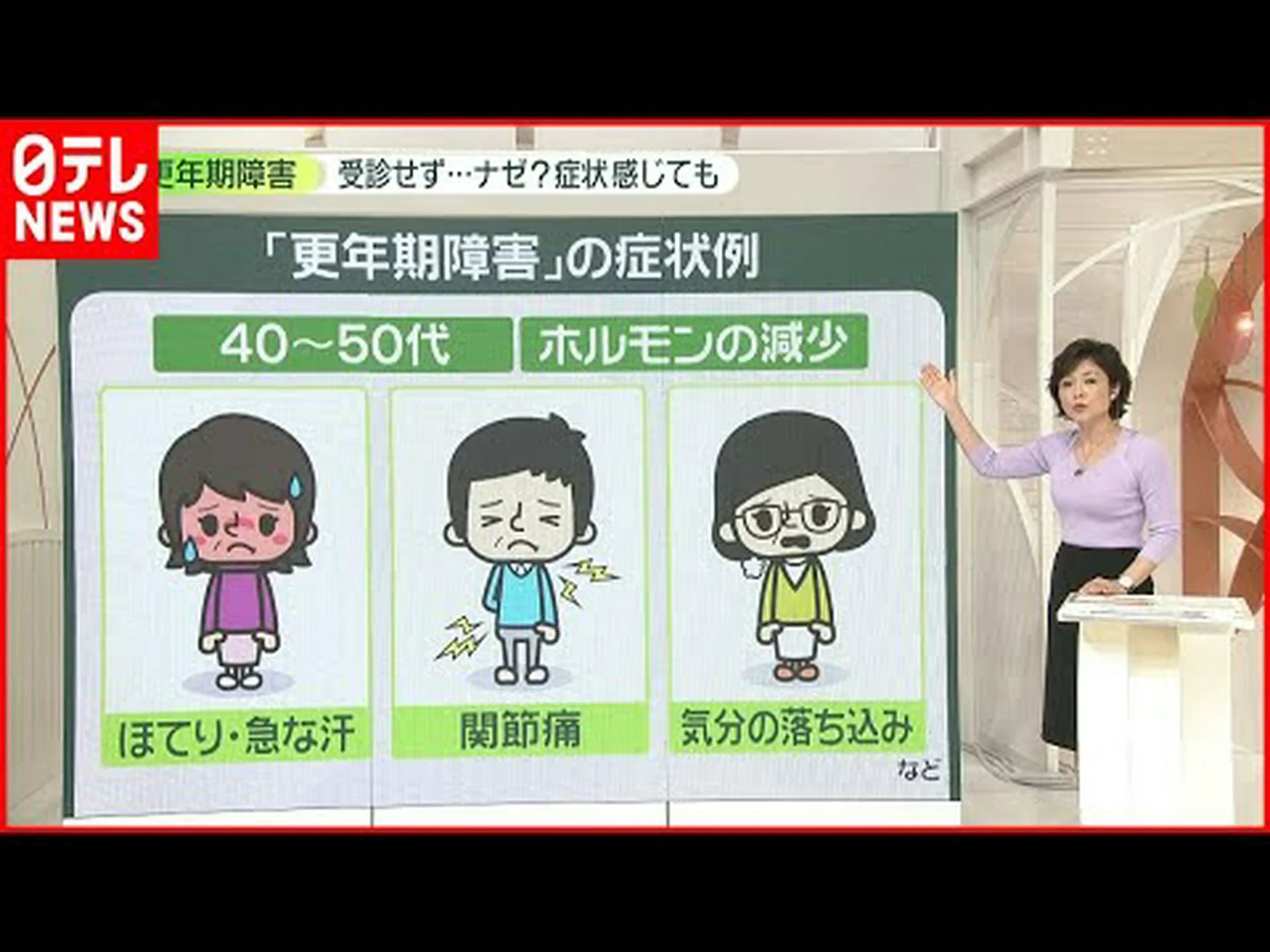 うつ病の女性は閉経が早い うつ病の女性は閉経が早い