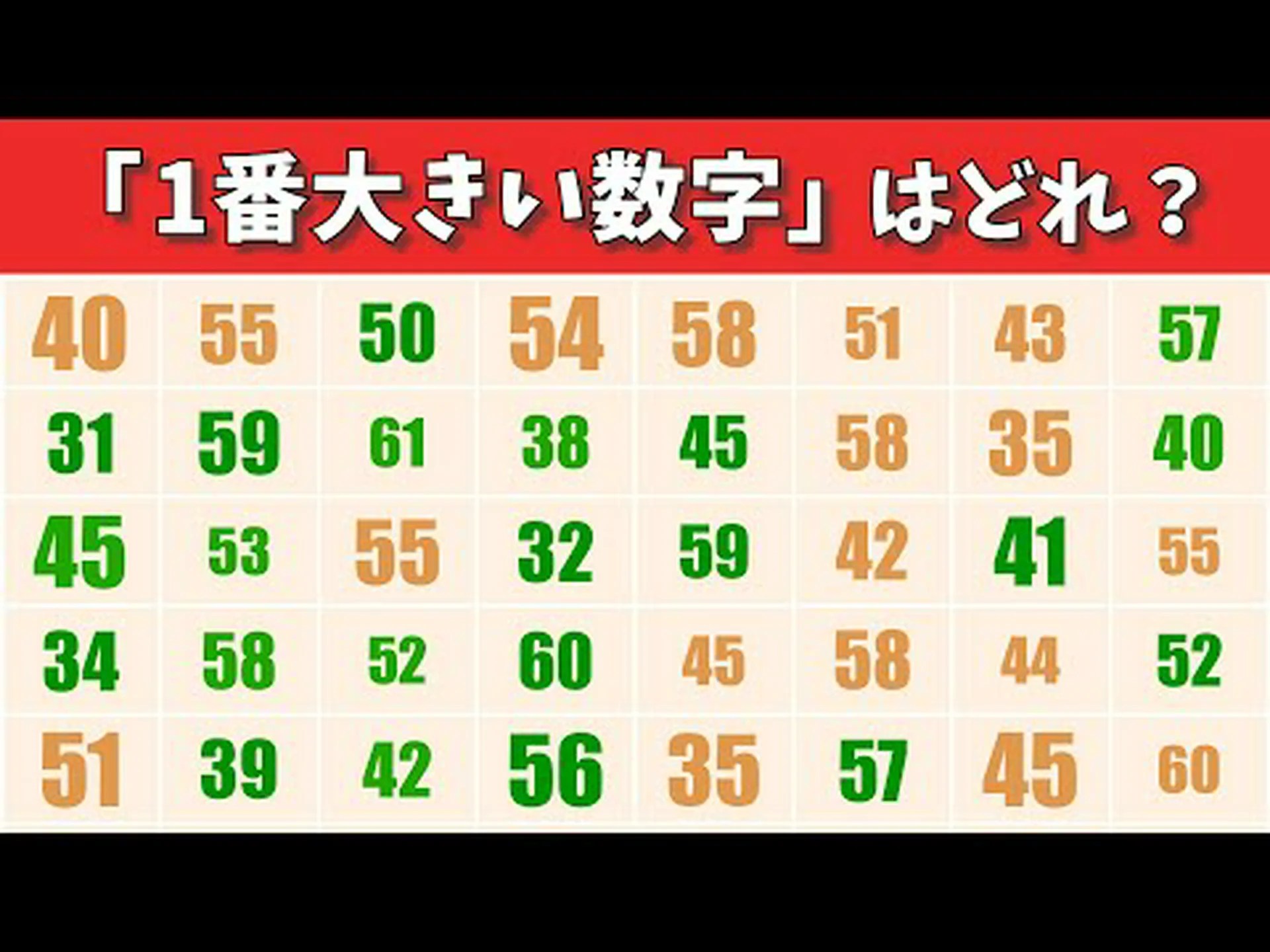 頭が大きいと記憶力が上がる 頭が大きいと記憶力が上がる