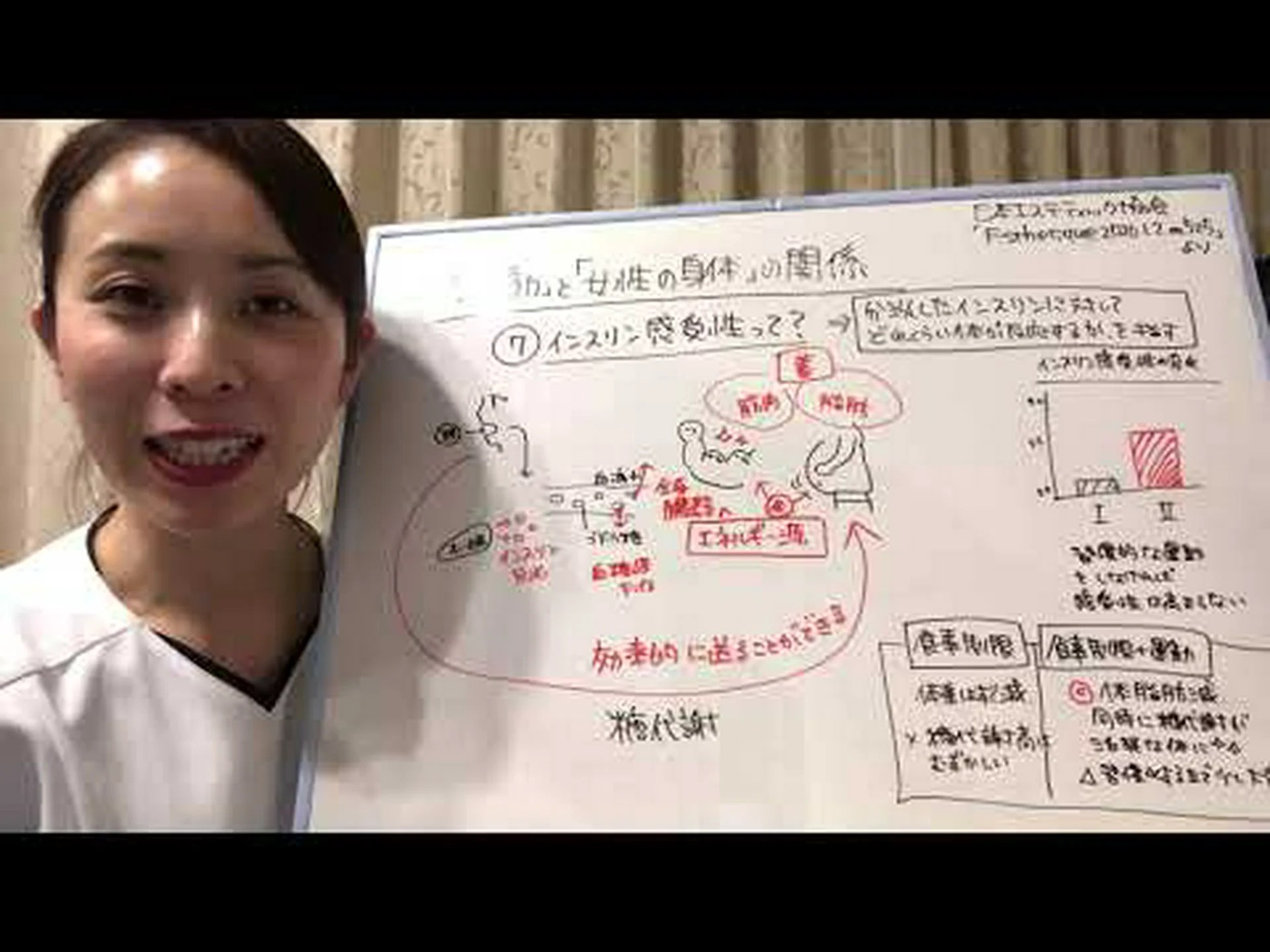 非感受性インスリン工場 非感受性インスリン工場