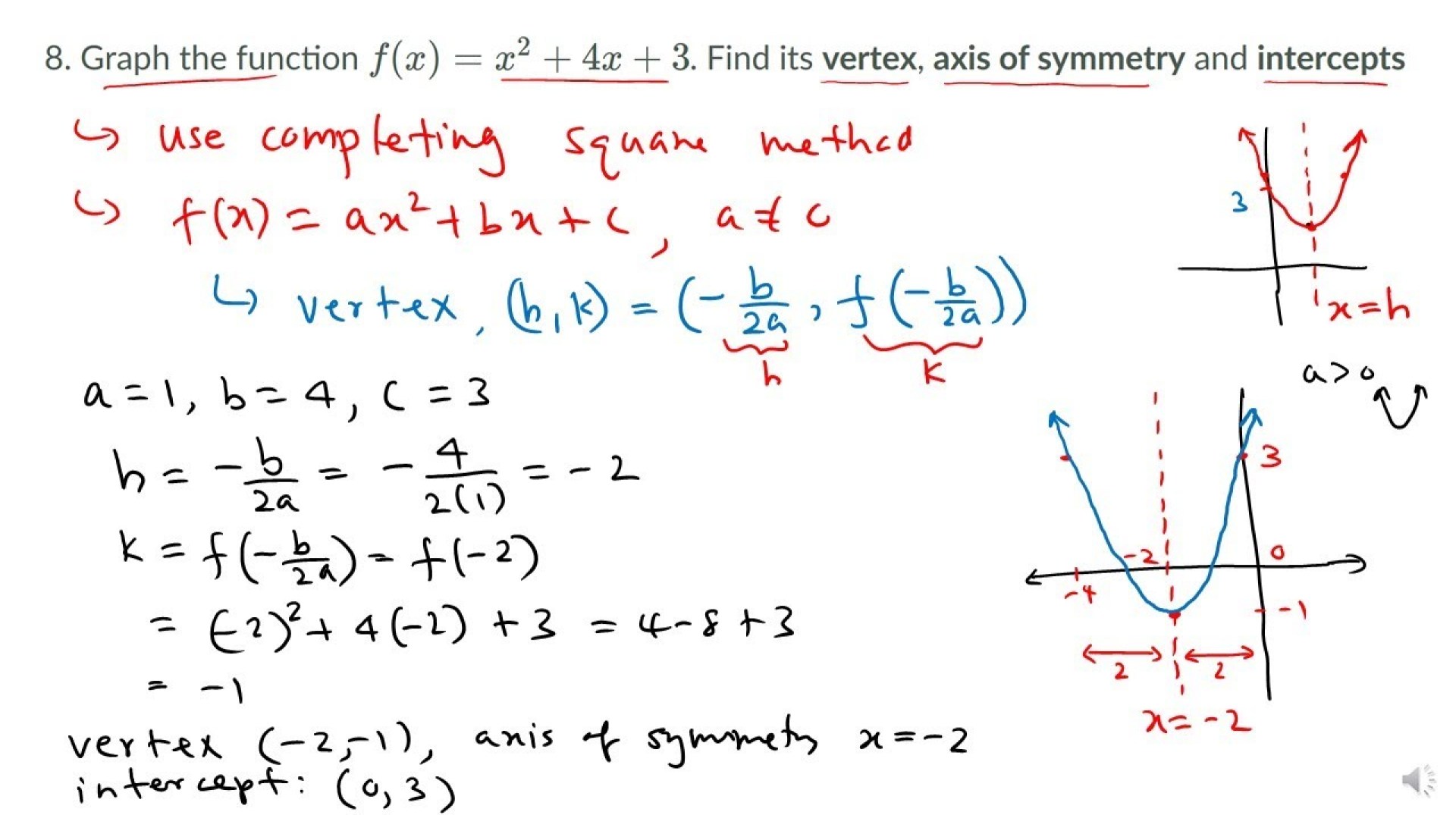 Precalculus With Limits Answers Explained Precalculus With Limits Answers Explained