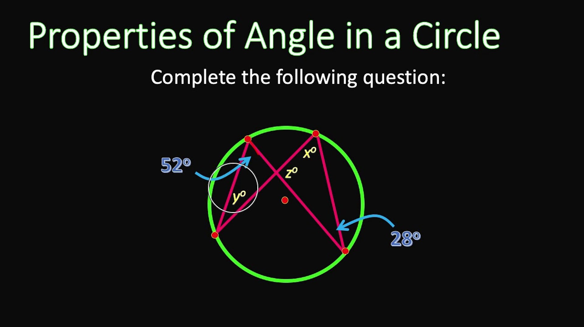Does a Circle Have Infinite Theory? Does a Circle Have Infinite Theory?