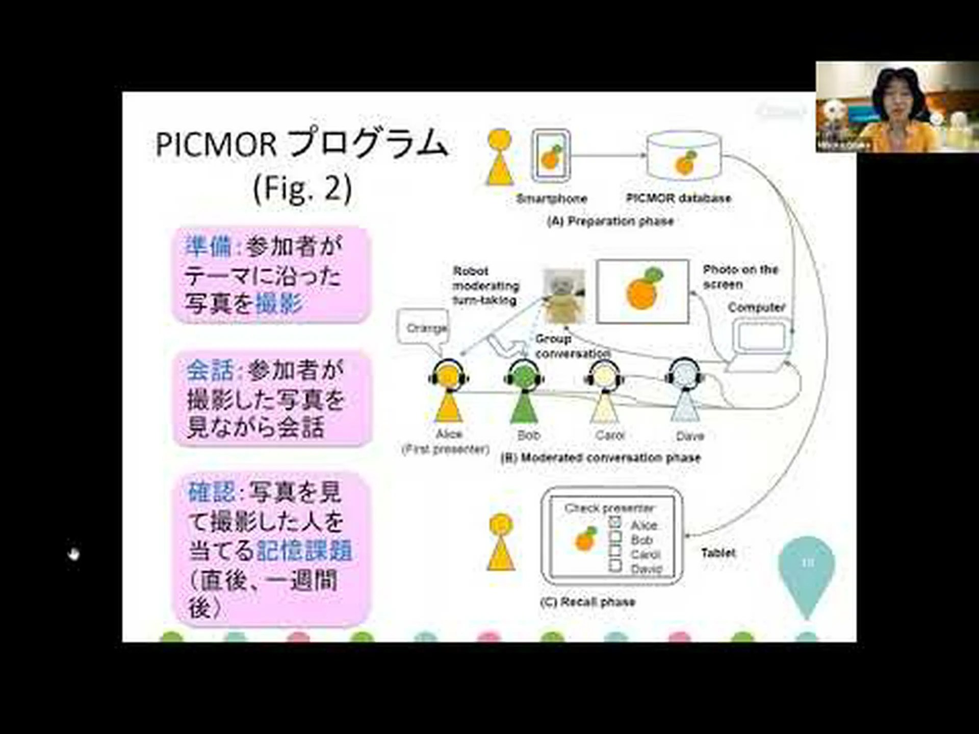 バイアグラはアルツハイマー病の予防に役立つ可能性があることが研究で明らかに バイアグラはアルツハイマー病の予防に役立つ可能性があることが研究で明らかに