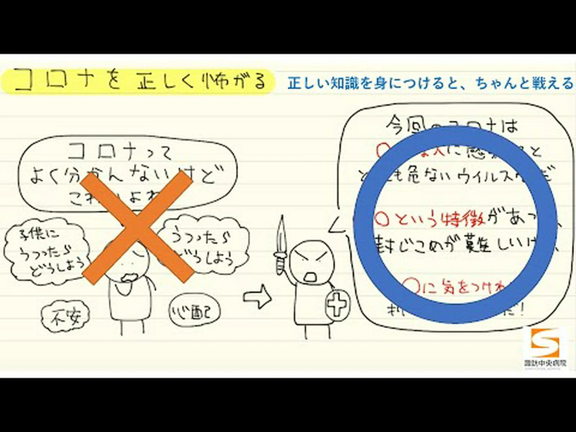 新型コロナウイルス感染症に感染した人の最大80%は自分がウイルスに感染していることに気づいていないことが研究で判明 新型コロナウイルス感染症に感染した人の最大80%は自分がウイルスに感染していることに気づいていないことが研究で判明