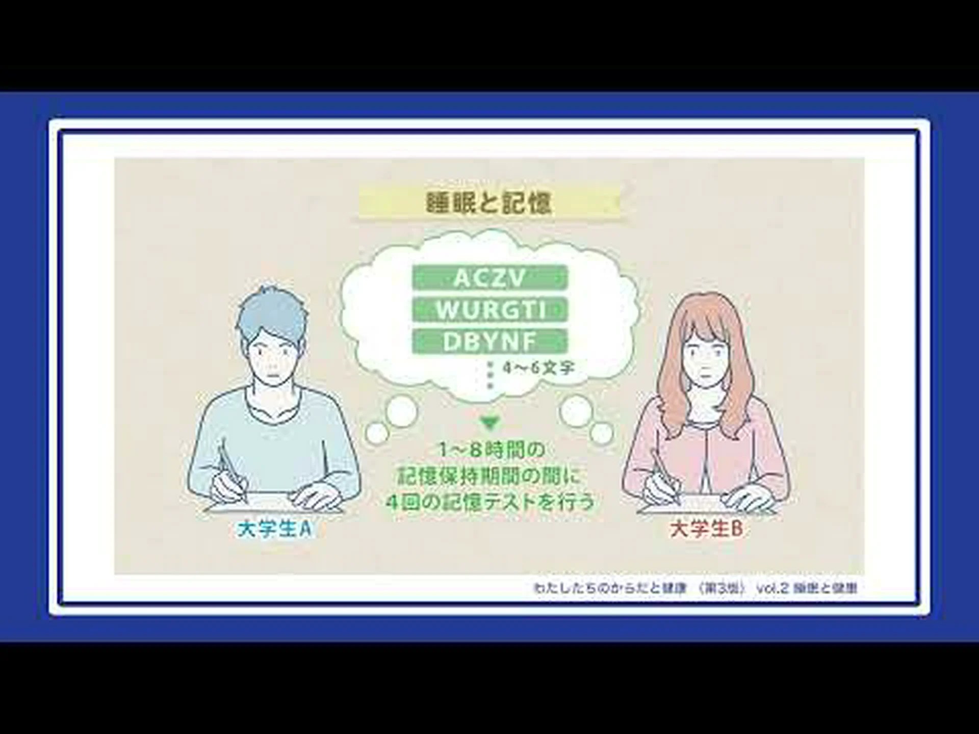 睡眠と記憶に対するスリーピングマスクの利点 睡眠と記憶に対するスリーピングマスクの利点