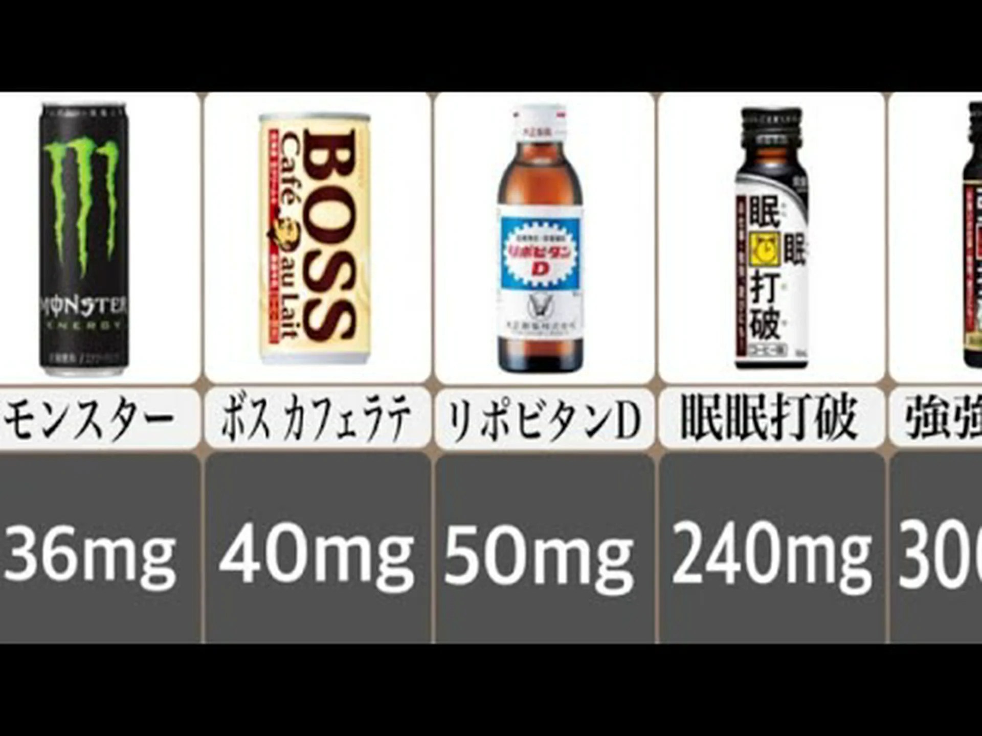カフェインなしで生活することによる10の健康上の利点 カフェインなしで生活することによる10の健康上の利点
