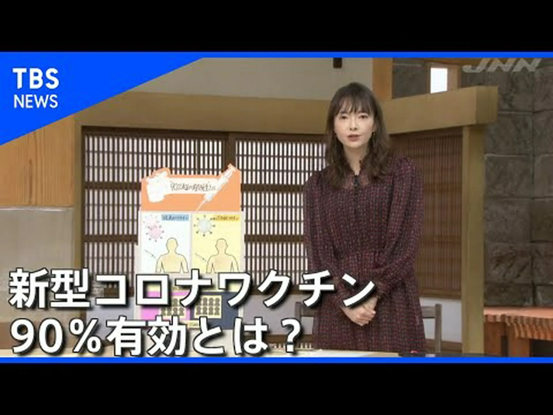 ファイザー、初期試験でコロナウイルスワクチンの有効性が90%と発表 ファイザー、初期試験でコロナウイルスワクチンの有効性が90%と発表