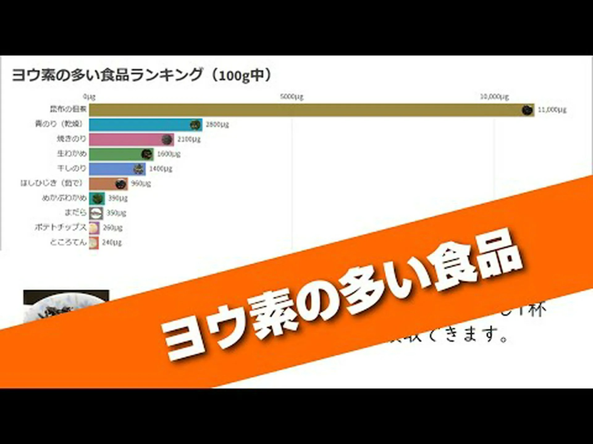 ヨウ素が豊富な22の食品 ヨウ素が豊富な22の食品