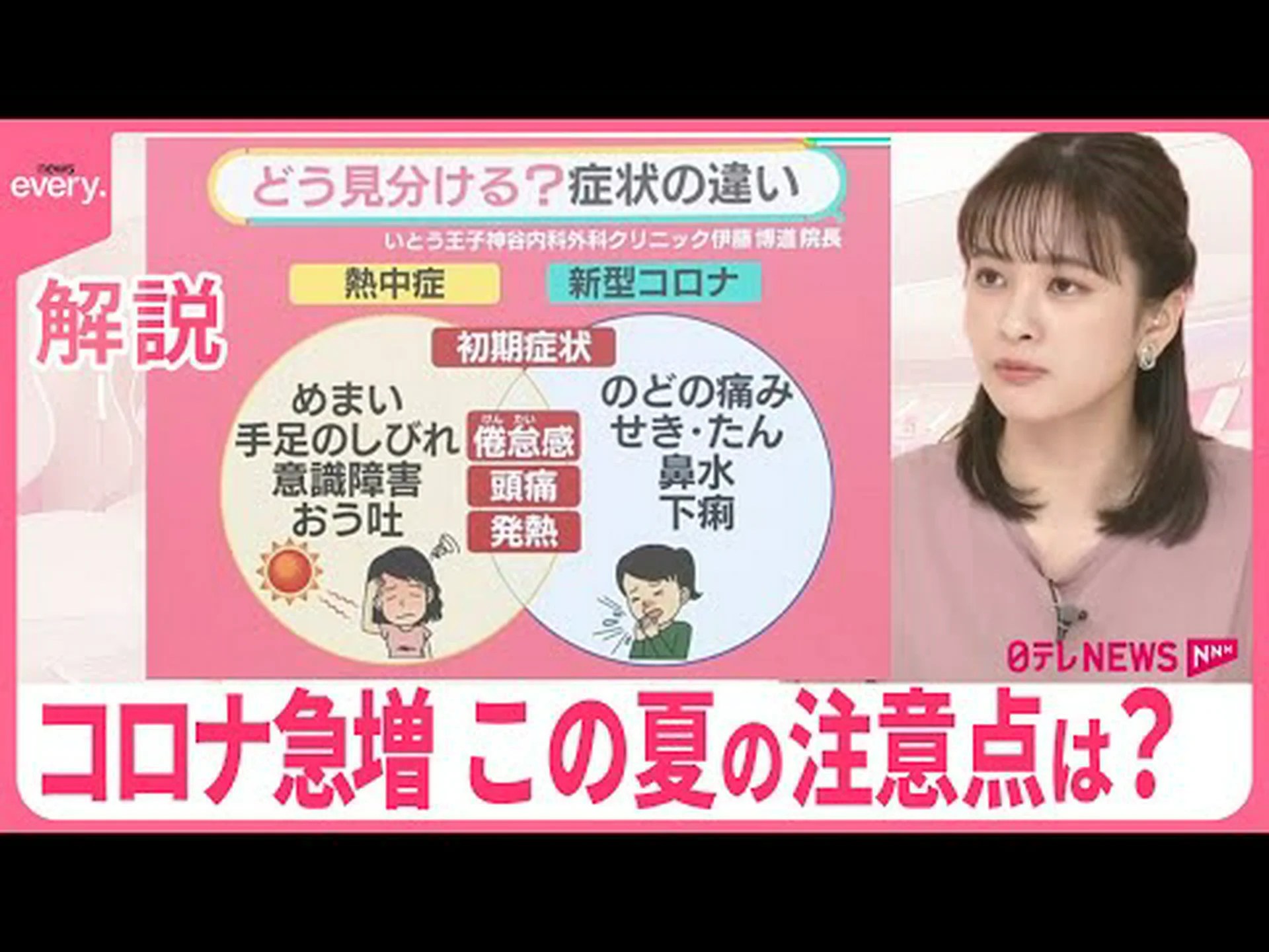 新型コロナウイルスが肺に引き起こす危険なダメージ 新型コロナウイルスが肺に引き起こす危険なダメージ