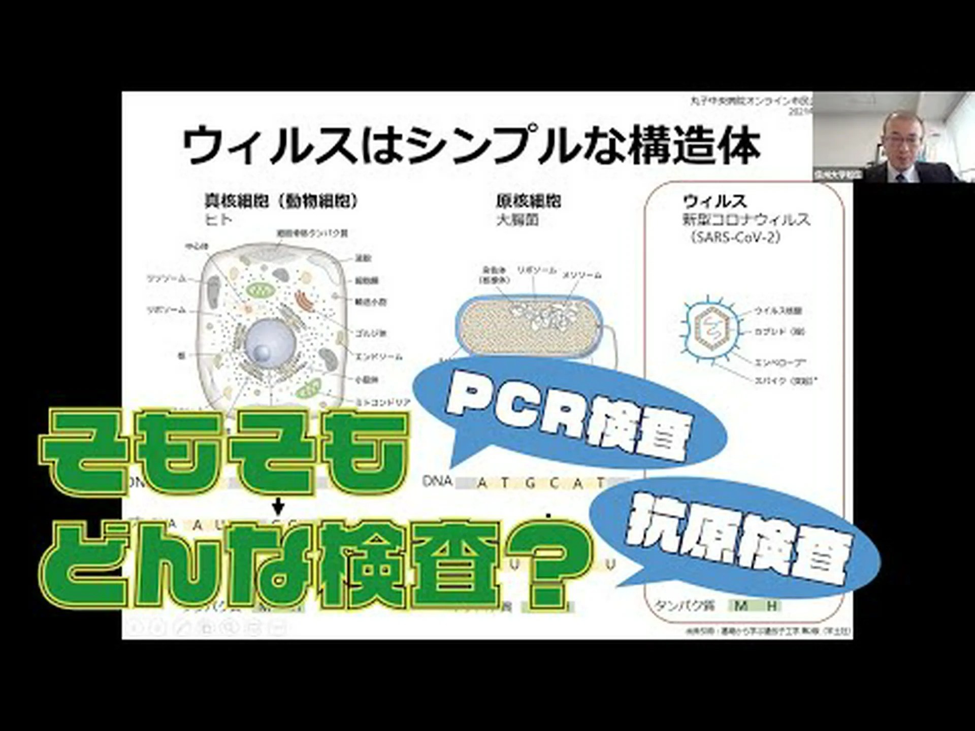 新型コロナウイルスを検出するためのさまざまな種類の検査には何がありますか? 新型コロナウイルスを検出するためのさまざまな種類の検査には何がありますか?