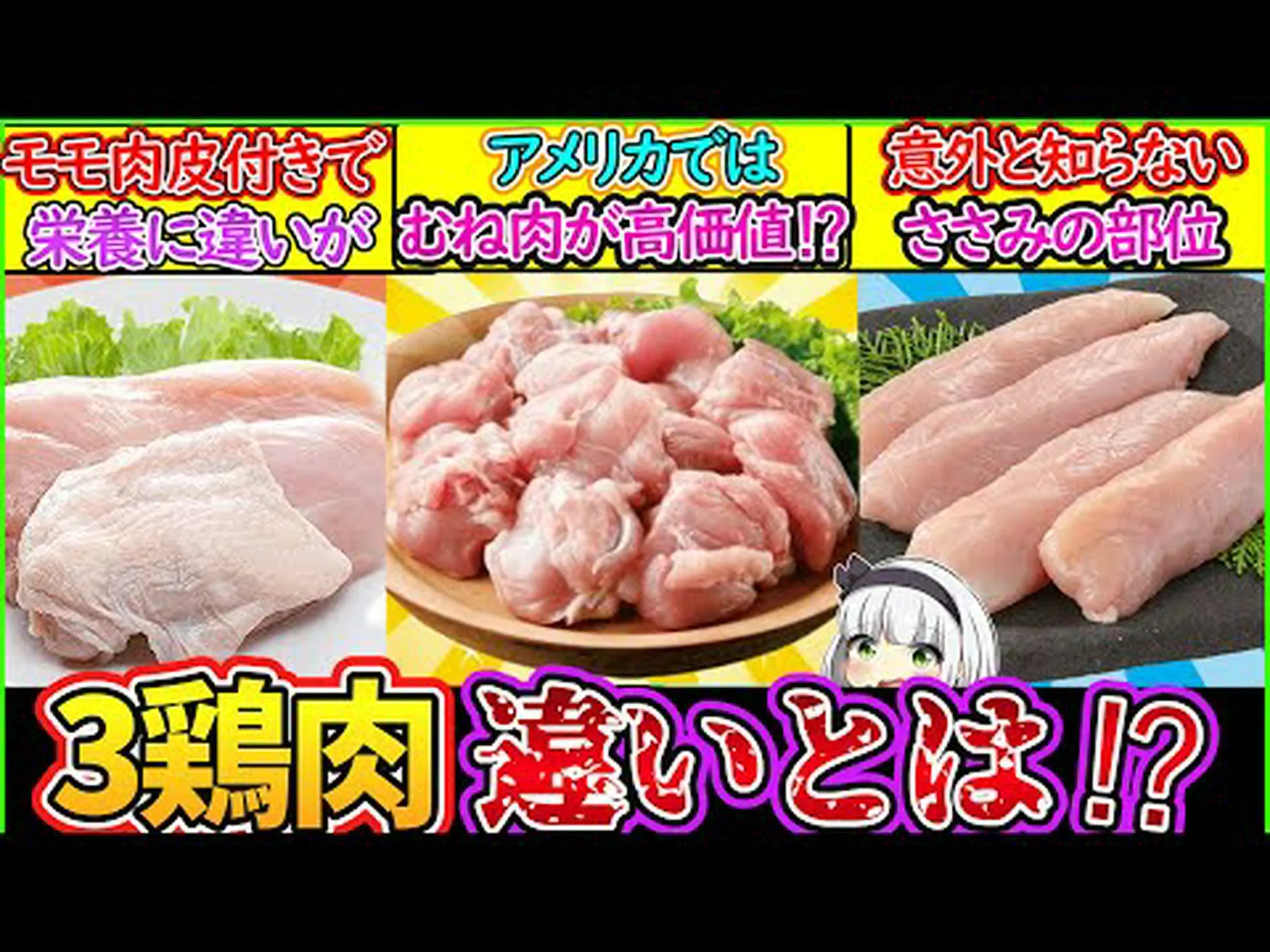 鶏肉のカロリー – 種類、分量、ヒント 鶏肉のカロリー – 種類、分量、ヒント