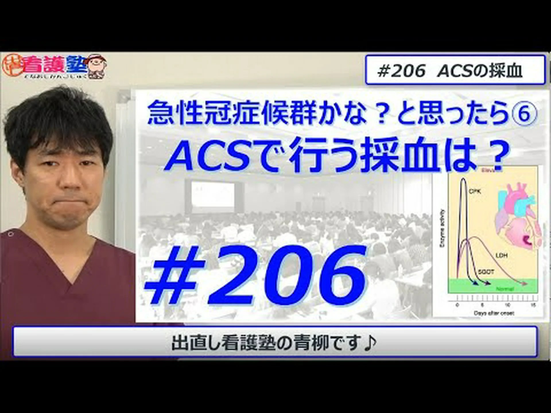 CPK 試験 – その目的と結果が何を意味するか CPK 試験 – その目的と結果が何を意味するか
