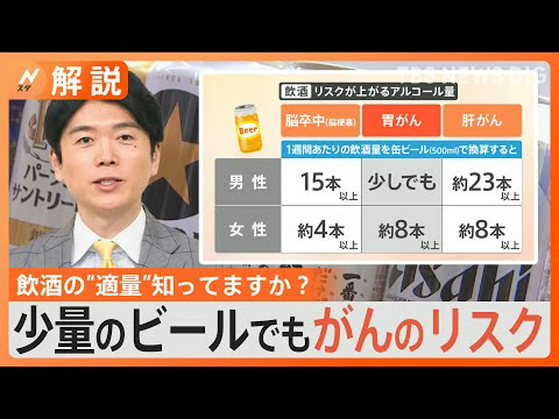 ビールは胃炎に悪い? ビールは胃炎に悪い?